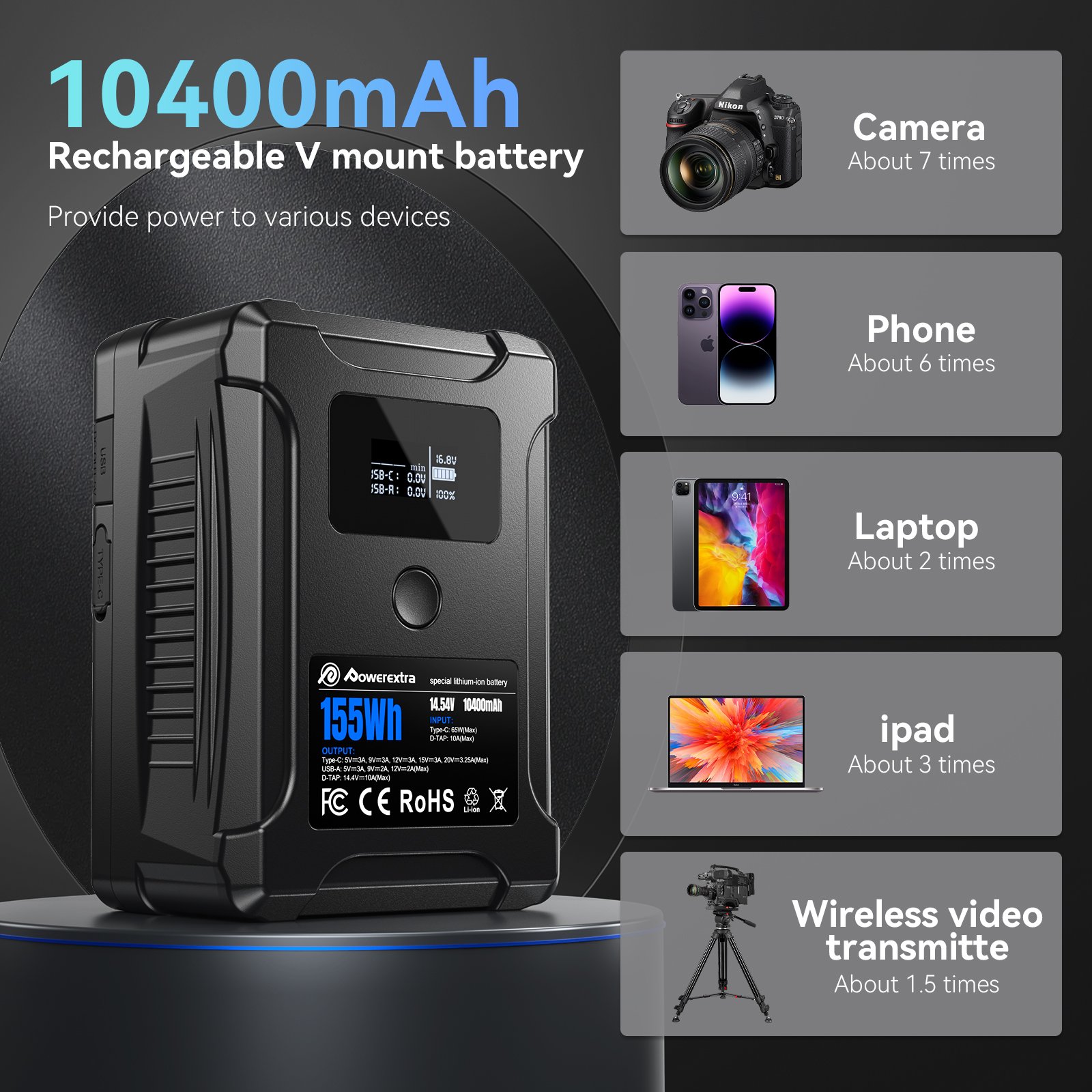Camera Camcorders Video Lights V Mount 155Wh 10400mAh V Lock PD 65W USB C Fast Rechargeable Battery With D TAP USB A Dual DC