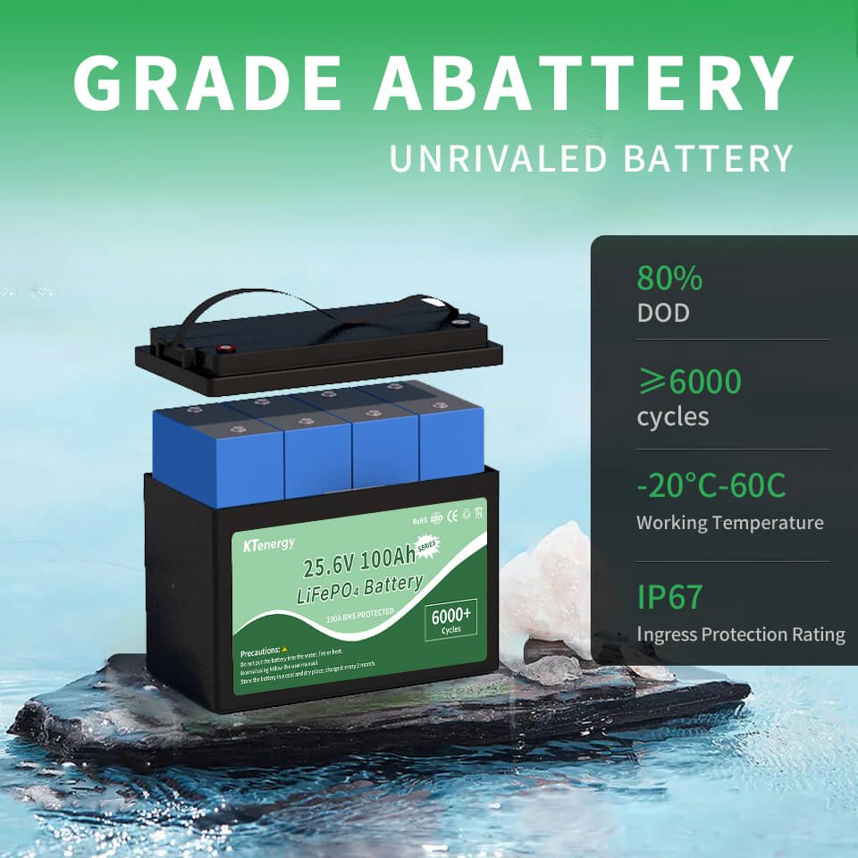 KTenergy Rechargeable Long Life 6000+ Cycles 24V-100Ah Lithium Ion Battery Pack with BMS Bluetooth APP and Self-heat for RV Boat