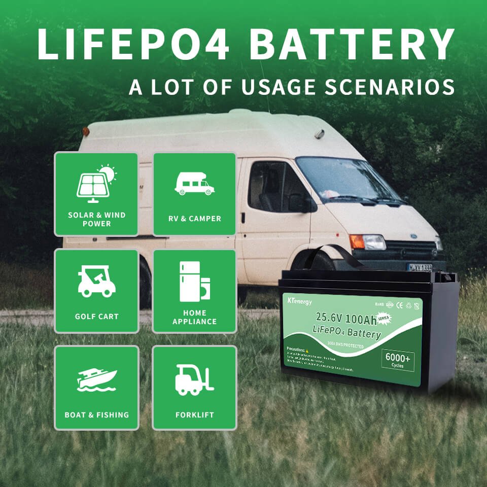 KTenergy Rechargeable Long Life 6000+ Cycles 24V-100Ah Lithium Ion Battery Pack with BMS Bluetooth APP and Self-heat for RV Boat