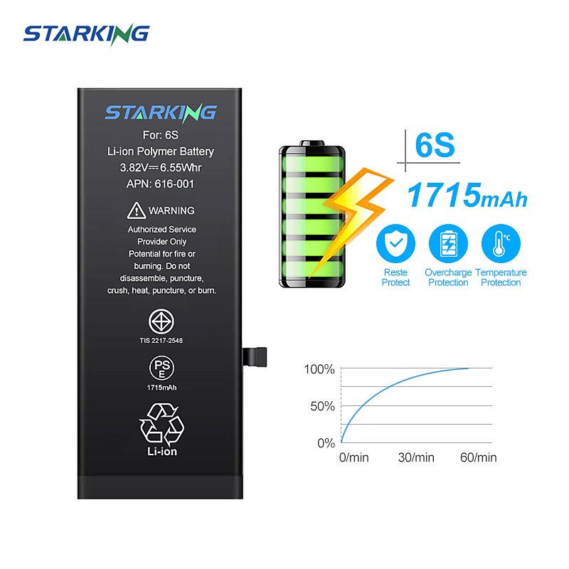 Custom Good Capacity Mobile Phone Digital Battery For iPhone 6S X Xr Xs 11 12 Mini 13 14 Plus 15 Pro Max