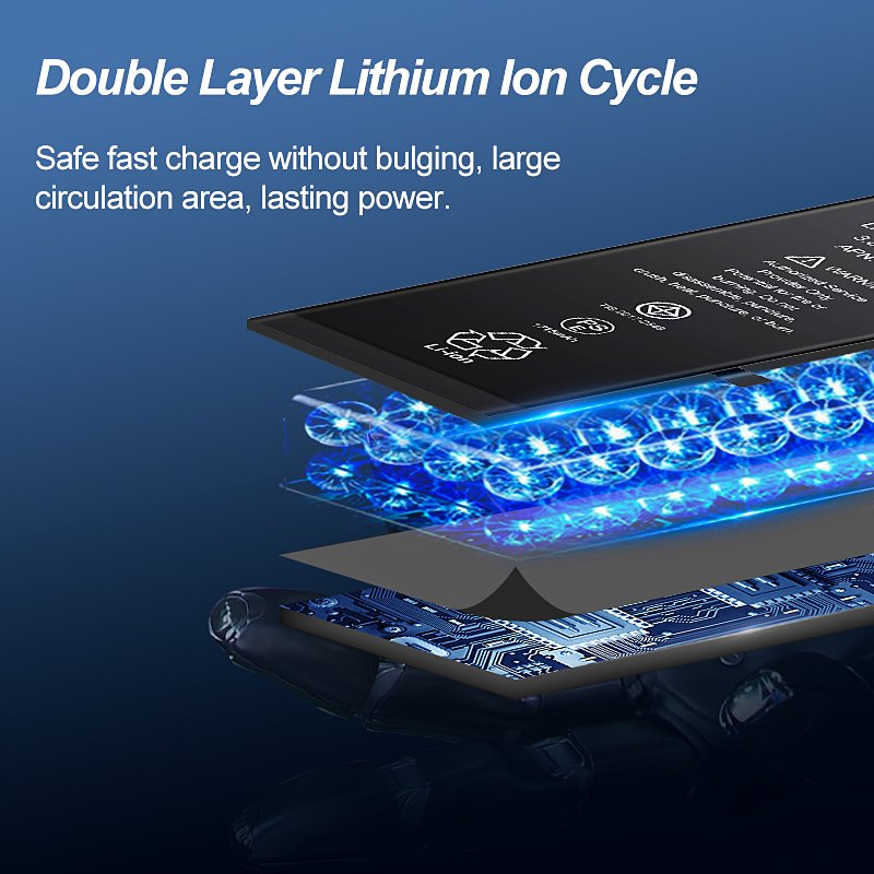 Custom Good Capacity Mobile Phone Digital Battery For iPhone 6S X Xr Xs 11 12 Mini 13 14 Plus 15 Pro Max