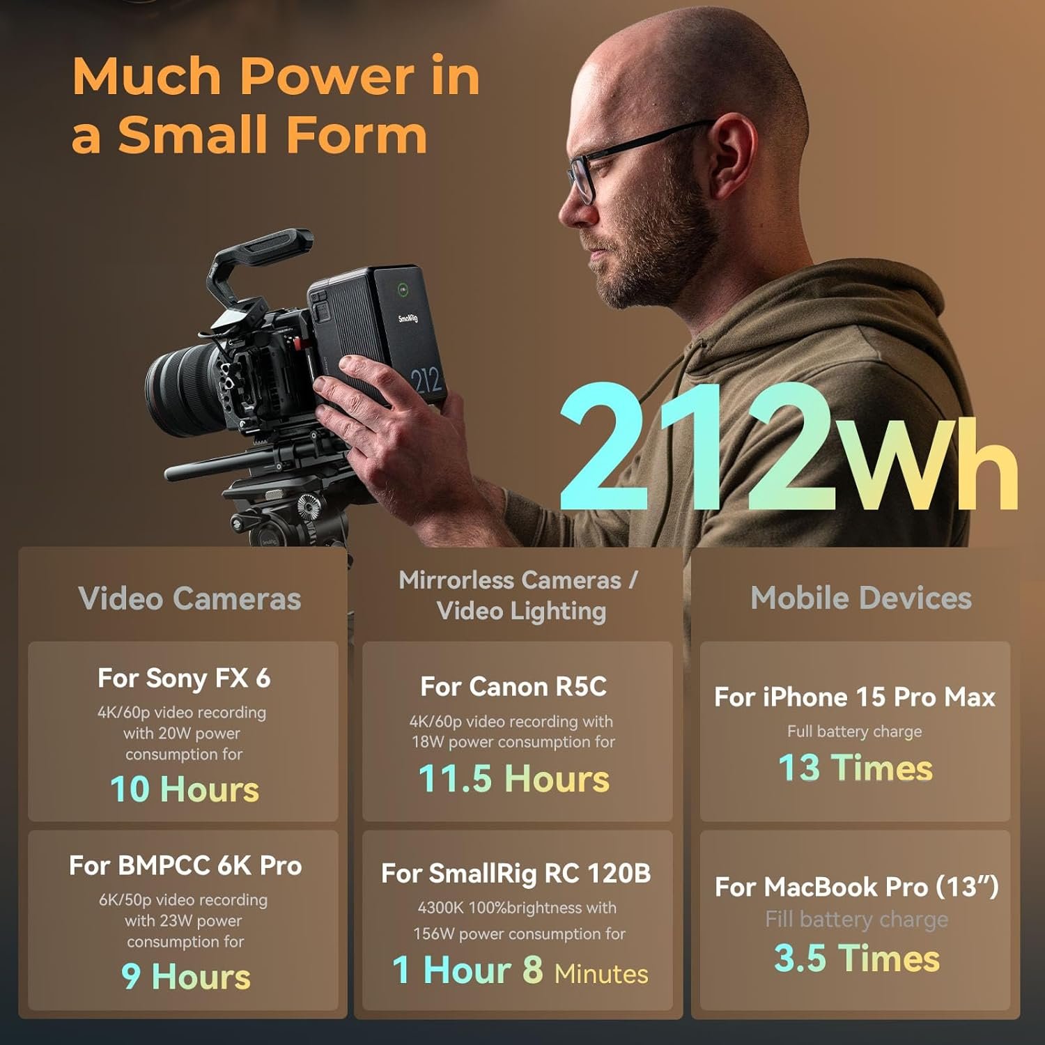 SmallRig x Caleb Pike VB212 V Mount Battery 14400mAh V-Mount Battery VB212 for Camera Camcorder Video Light - 4431