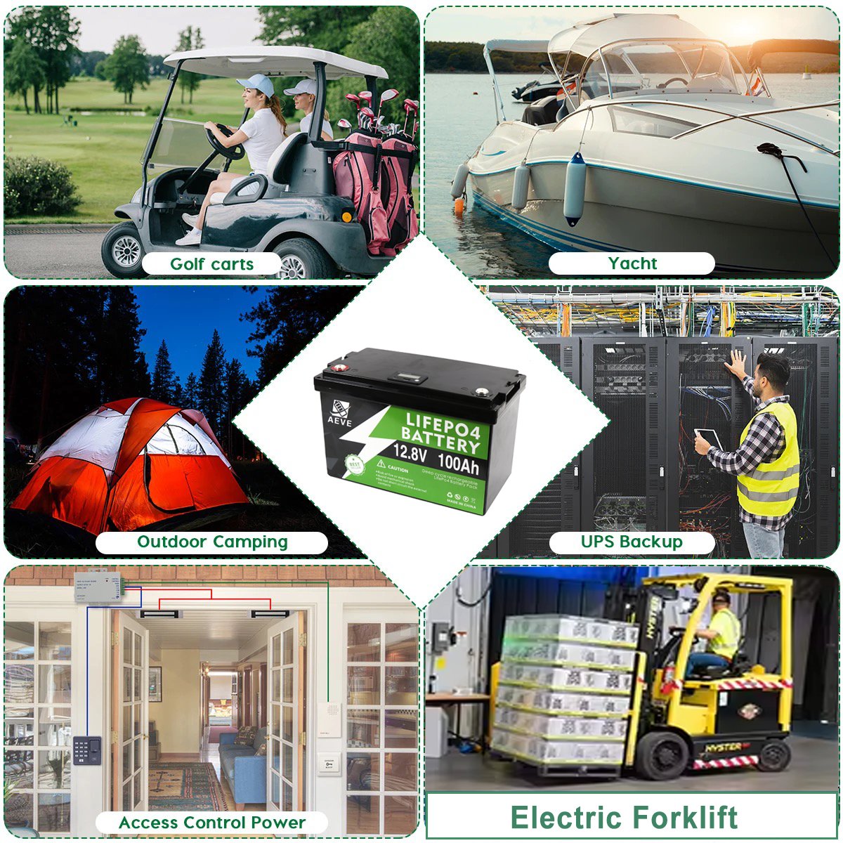 Energy storage battery Lithium Battery Solar Energy 24V 100Ah 200Ah 300ah Lifepo4 Pack for home