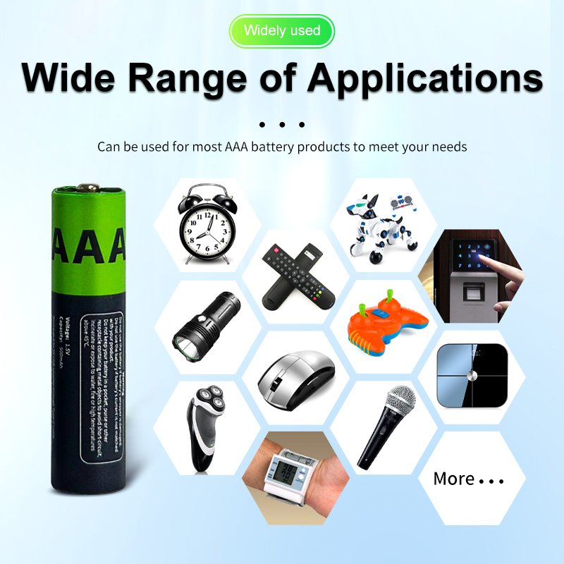 High Quality Fast Charging 1.5V 500mAh Type C Rechargeable Lithium Battery 814mWh 110mA AAA Battery For flashlight