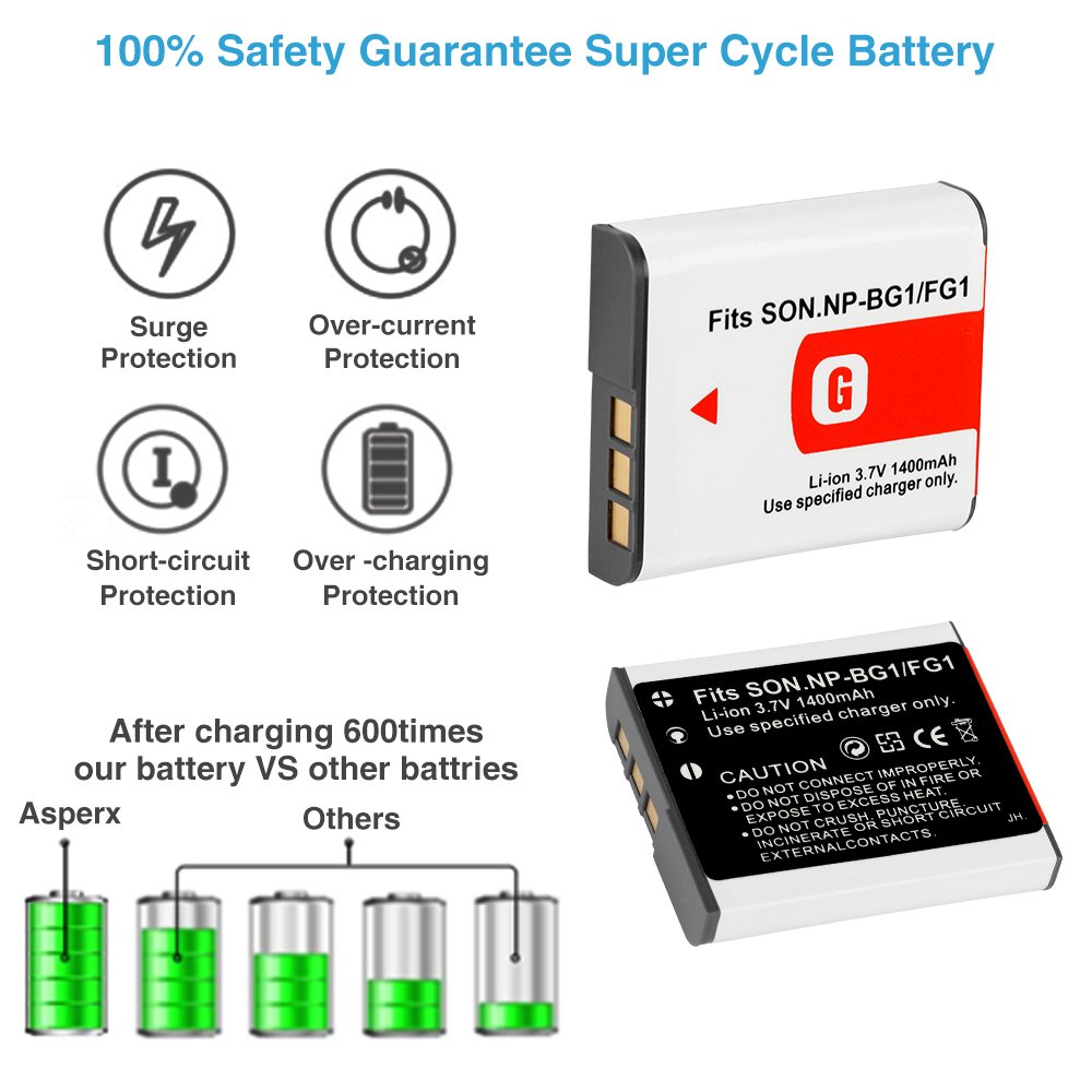 1400mah NP-BG1 NP-FG1 Battery for Sony W100 WX1 DSC-H50 DSC-H55 DSC-H3 DSC-H7 DSC-H9 DH10 DH20 NP BG1 FG1 Camera Batteries