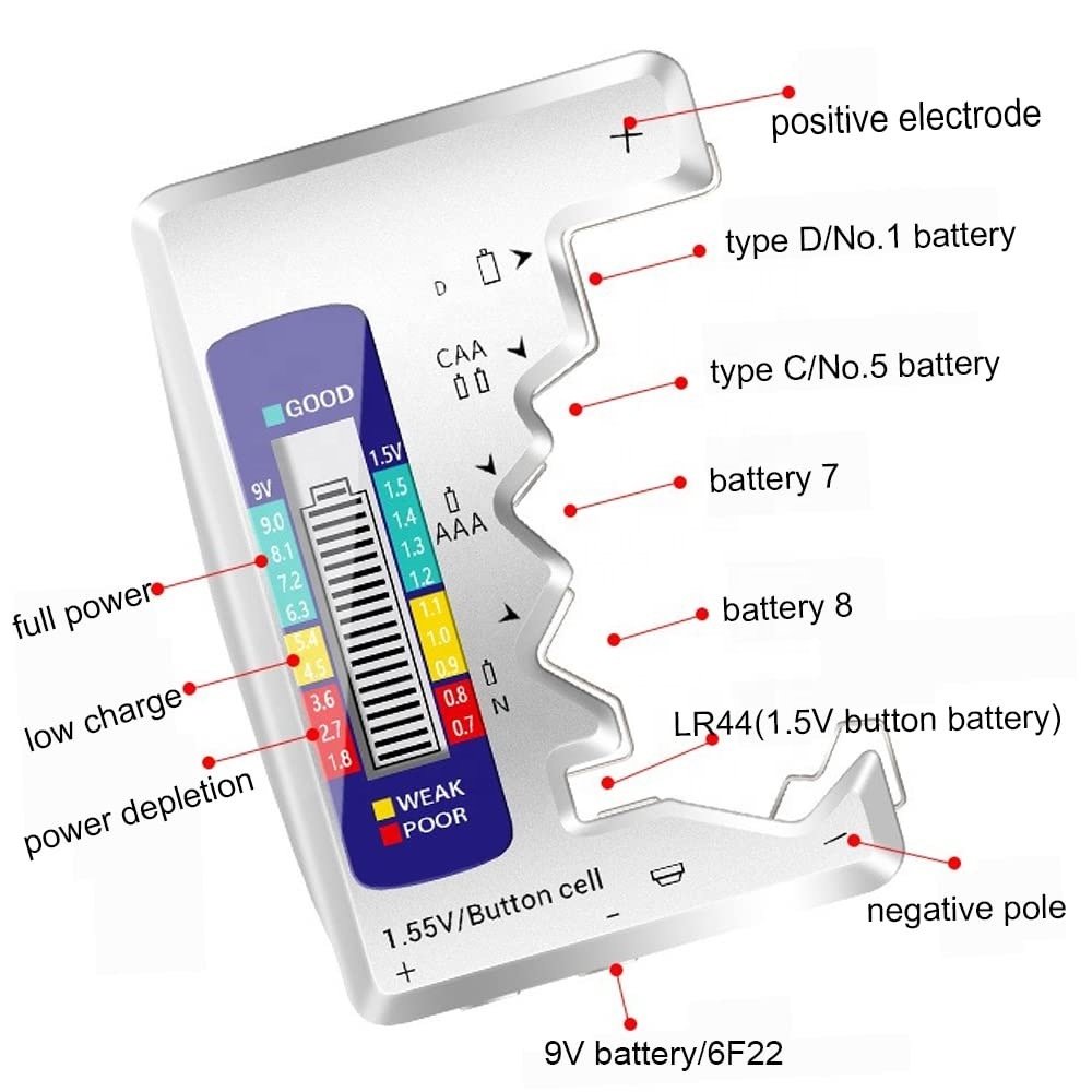 Cheap LCD Digital Battery Tester C AA AAA D N 9V 6F2 1.55V Button Cell Battery Capacity Testing Tool Universal Battery Detector