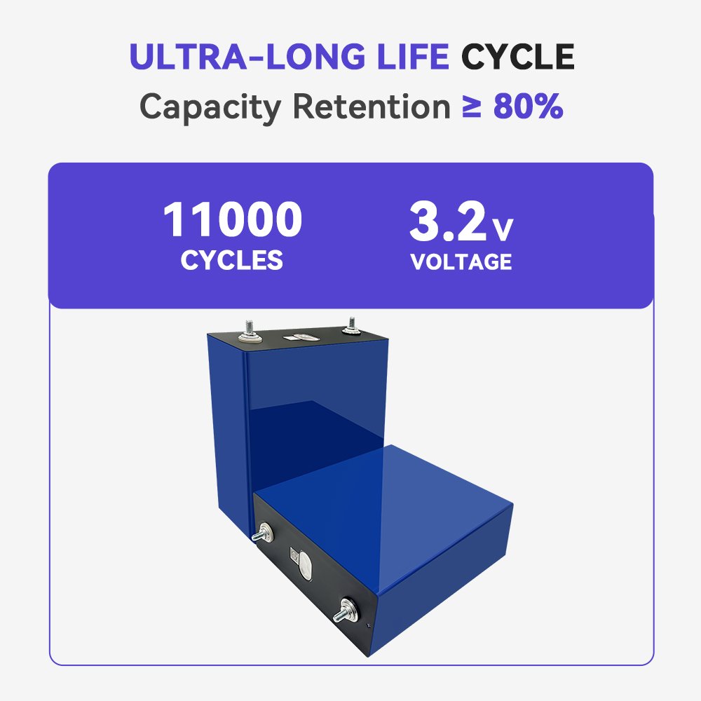 11000 Cycle EV Catl Hithium 3.2V 314AH 330AH 560AH 560K Lifepo4 Cell Battery Rechargeable Prismatic Cell Lithium Ion Batteries