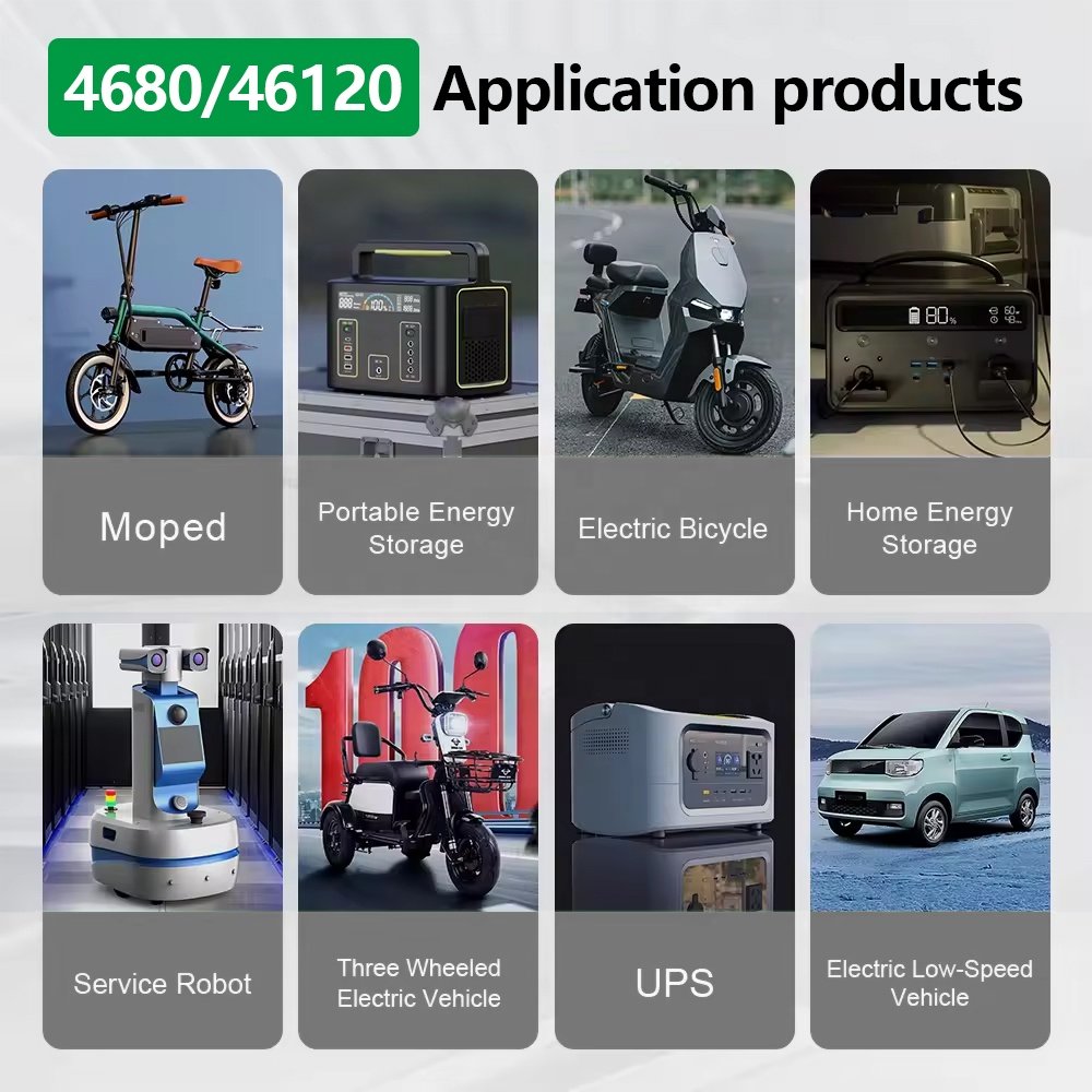 grade A new BYD brand 46120 battery Lifepo4 Battery Pack 3.2v 25ah 2800ah 300ah EV Battery Cell