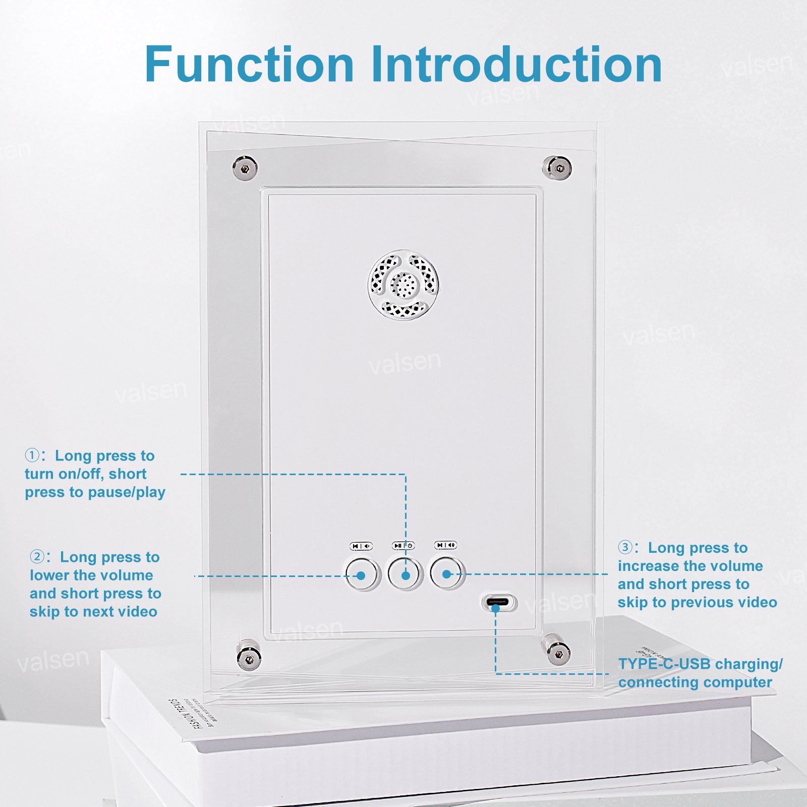Custom DIY 5 inch 7Inch LCD IPS Screen Video Display Player Infinite Objects Acrylic Digital Photo Frame