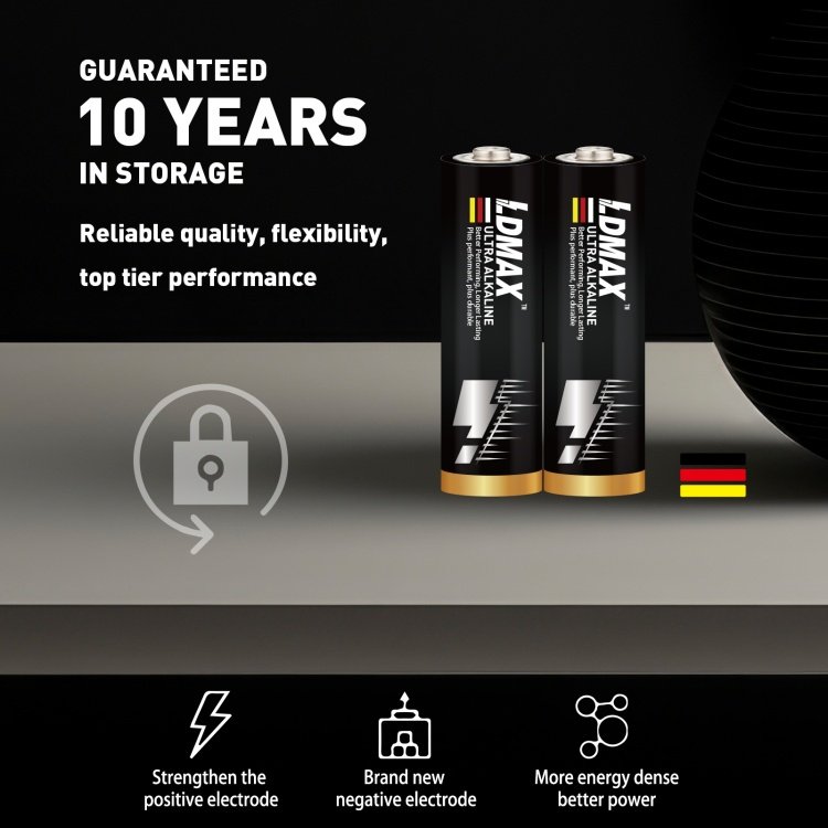 Alkaline Battery AA AAA 1.5v LR6 Strong Performance Dry Primary Cell Battery for game remote control car Power Tool Cylindrical
