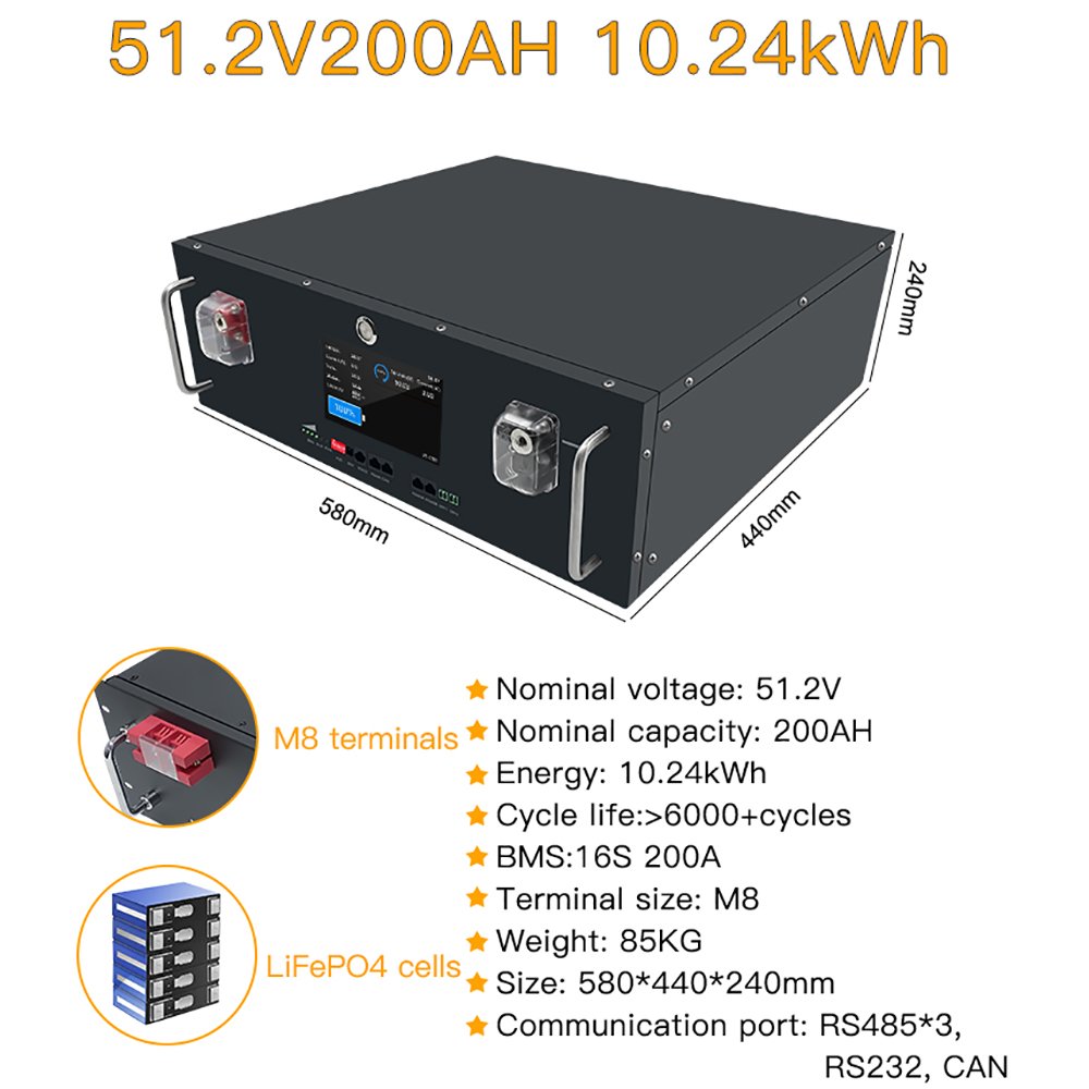 Inverter Batteries 48v 50ah 100ah 200ah 300ah 400ah Lithium Battery Lithium Iron Phosphate Battery Pack For Solar Energy System