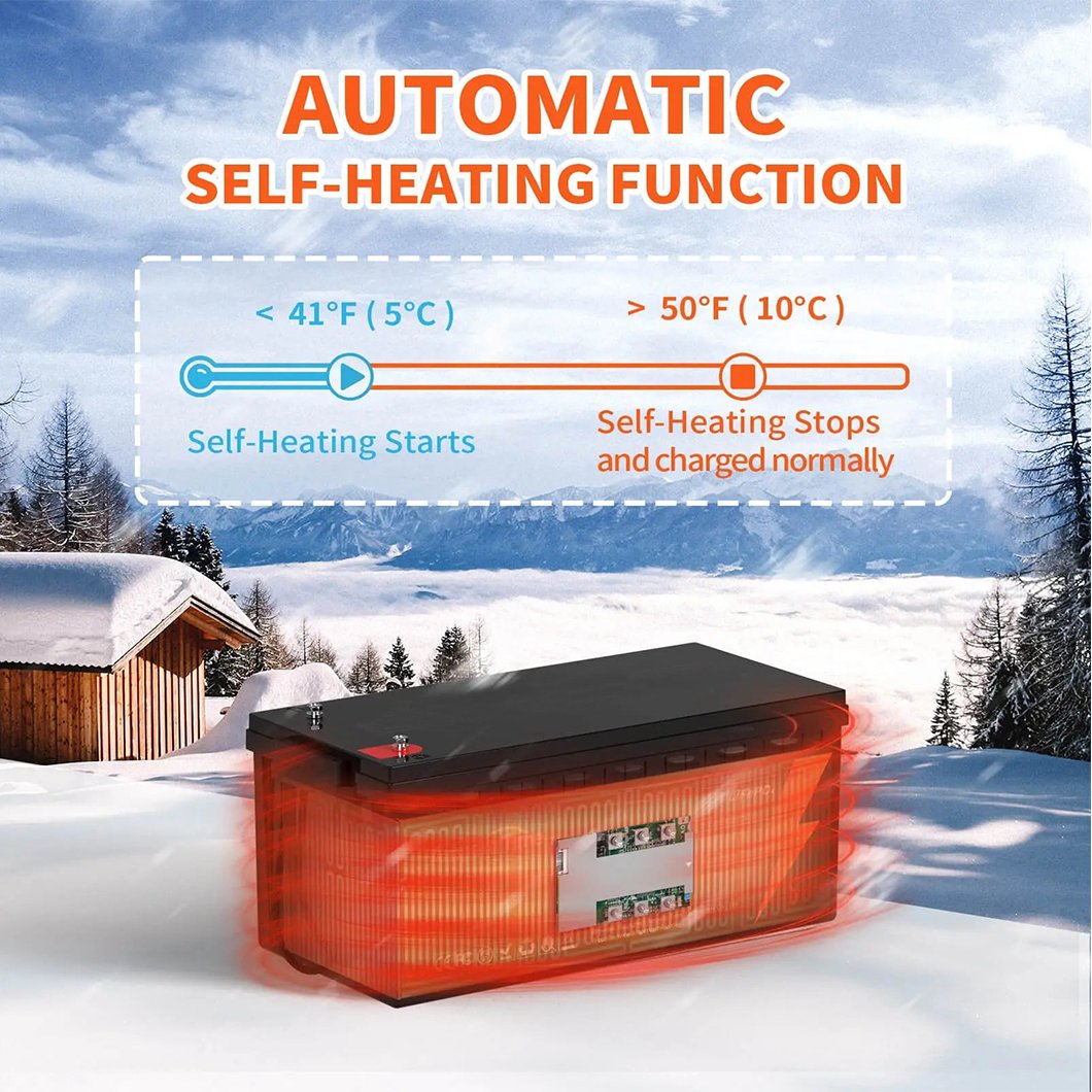 LifePo4 Energy Storage Battery 24V 25.6V 48V 50Ah 100Ah 200Ah 300Ah Lithium Iron Phosphate LifePo4 Battery With BMS