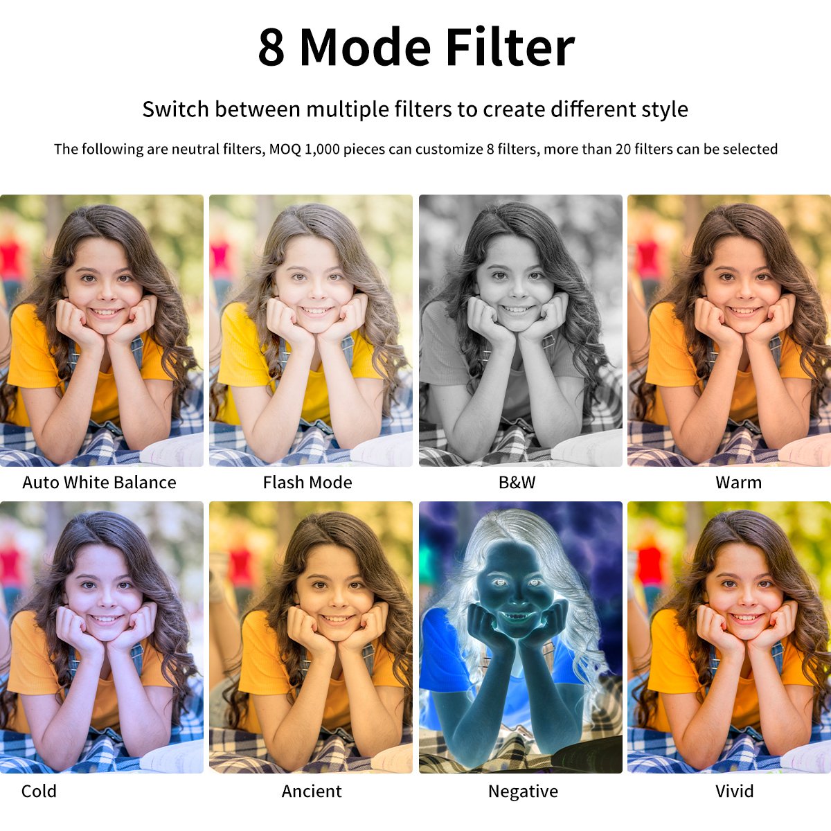 Retro Screenless Digital Camera Screen-free 8 Mode Filters Without Screen 8MP Photo with Photo Counter LED Flash Camping Camera