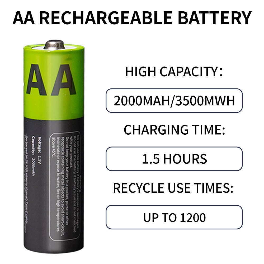 OEM Packaging 3515mWh AA Rechargeable Lithium Battery 1.5V 2000mAh 1200 Cycles High Rate Discharge Cell With Type C Charing Port