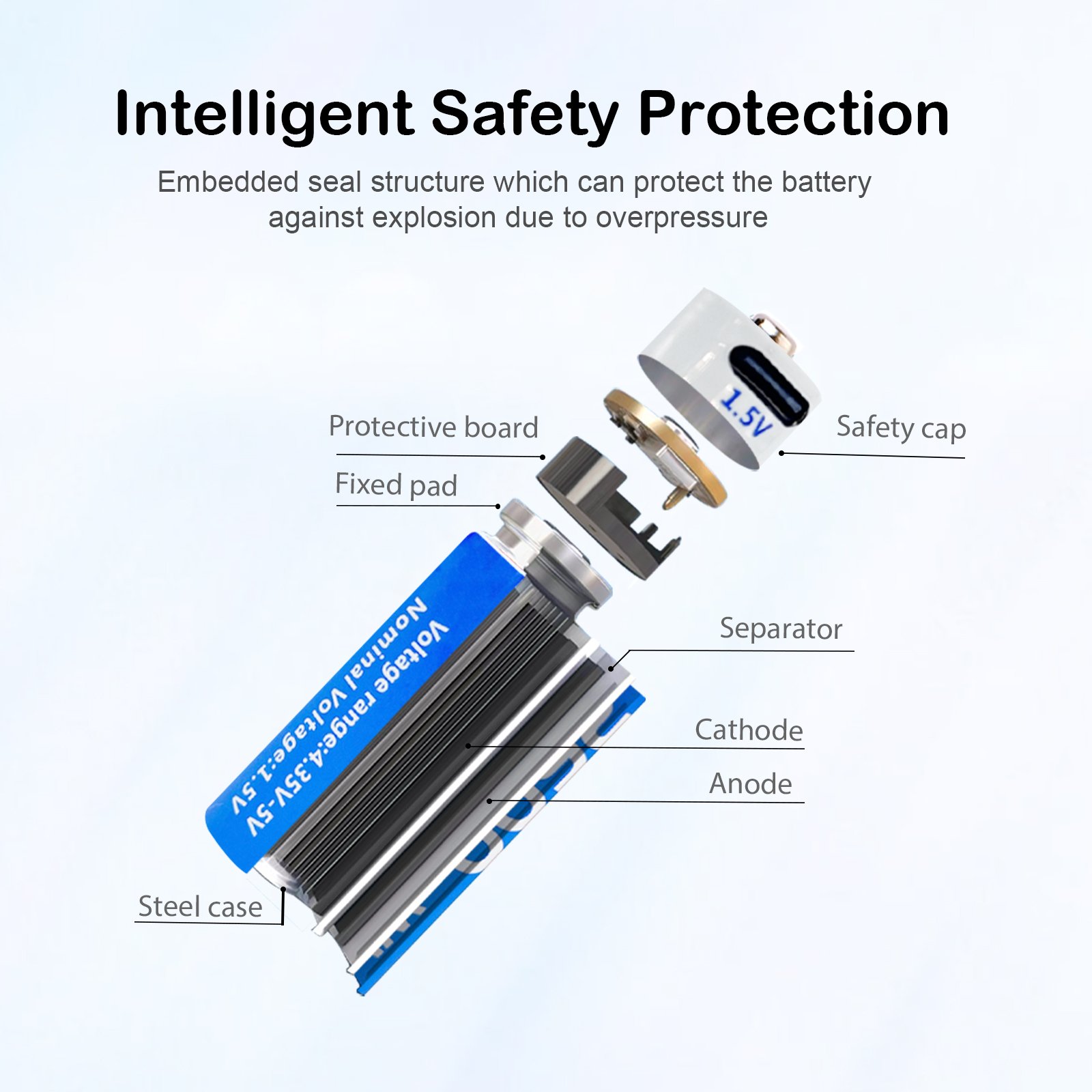 Microphone 1.2V Type C Lithium Batteries Small Portable Projector 1.5V Usb AA Rechargeable Battery