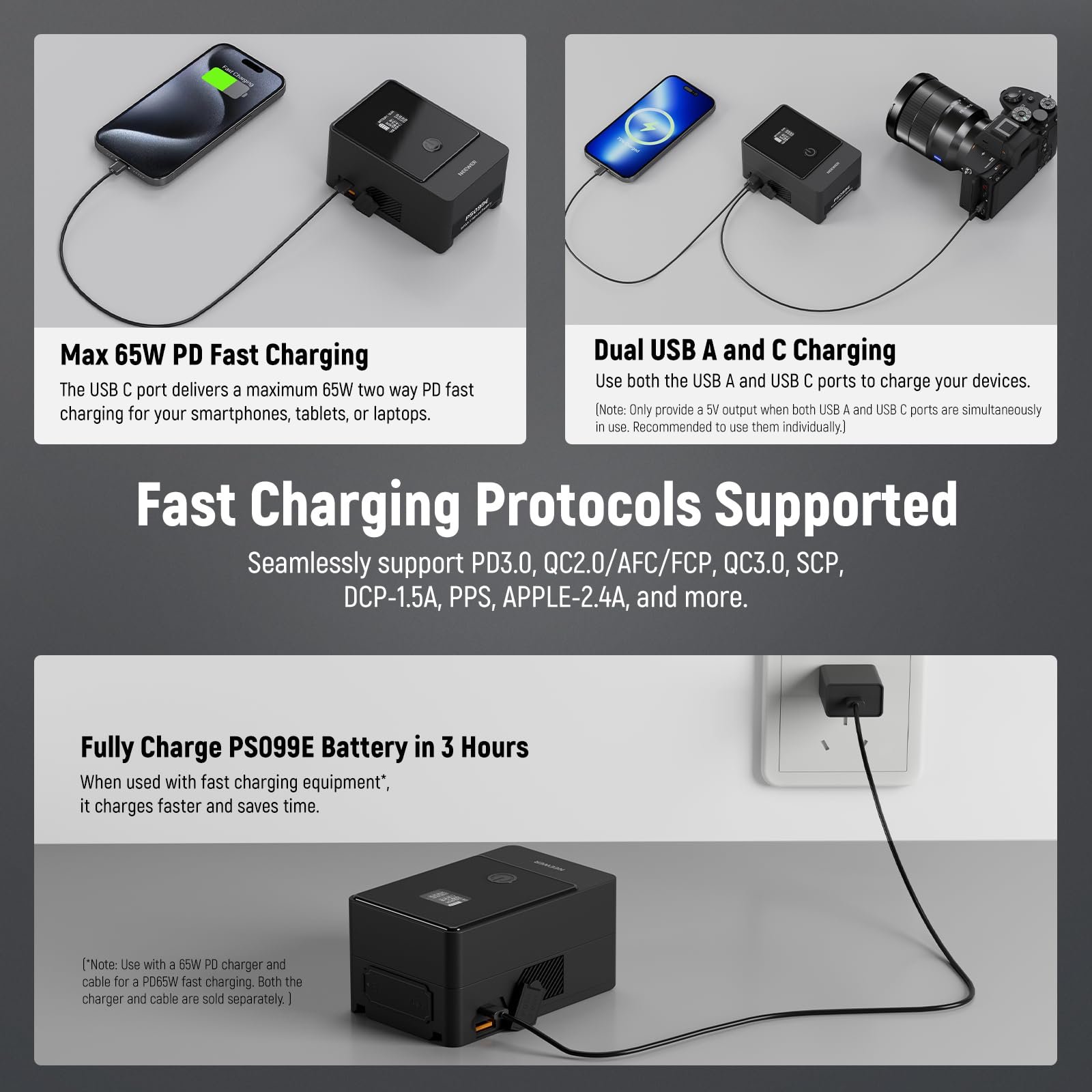 Photography Studio V Mount Battery NEEWER 6800mAh 99Wh 14.5V Mini V Mount Battery for Digital Camera Laptops Phones