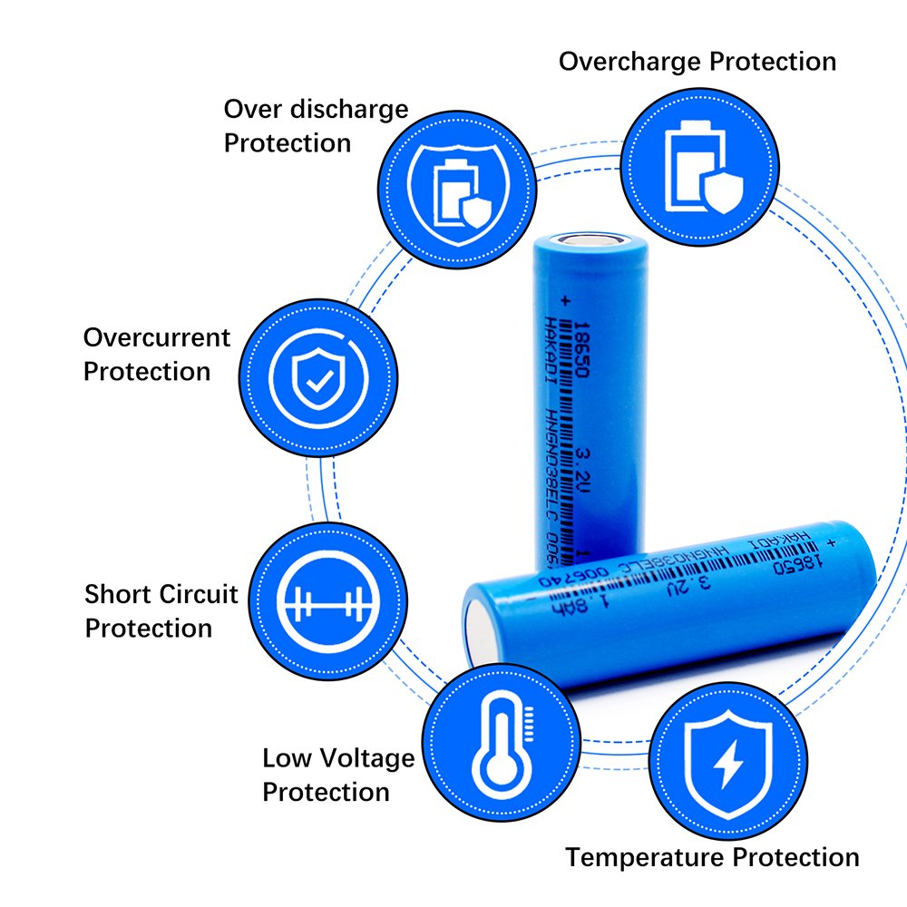 Rechargeable 3.2V Lifepo4 18650 Battery Cell HAKADI Deep Cycle 18650 1800mAh Battery For Solar Energy Storage Power Tool