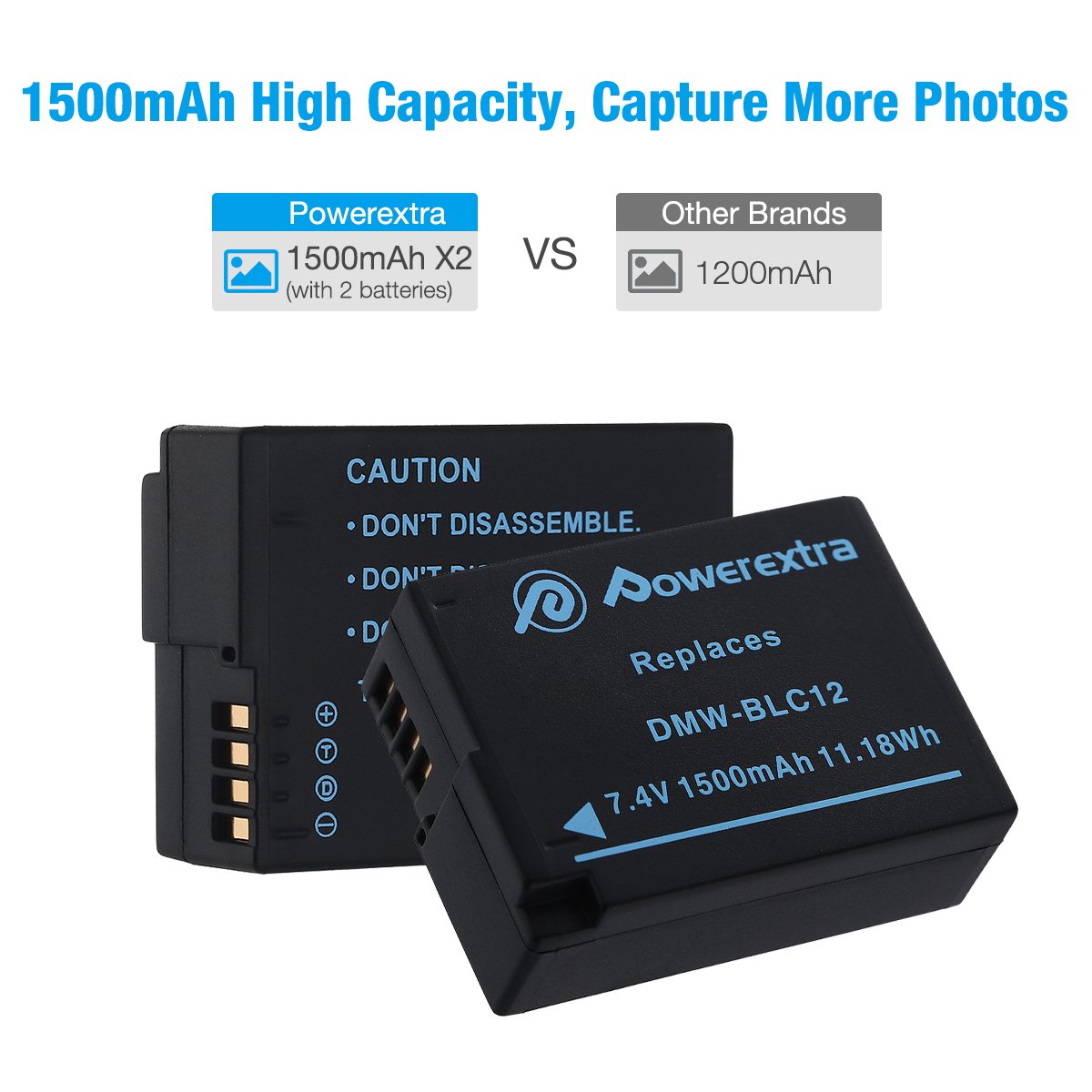 Mini Portable 2 Pack 1500mAh 7.4v Rechargeable Digital Camera Replacement DMW-BLC12 Lithium ion Batteries Dual USB LED Charger