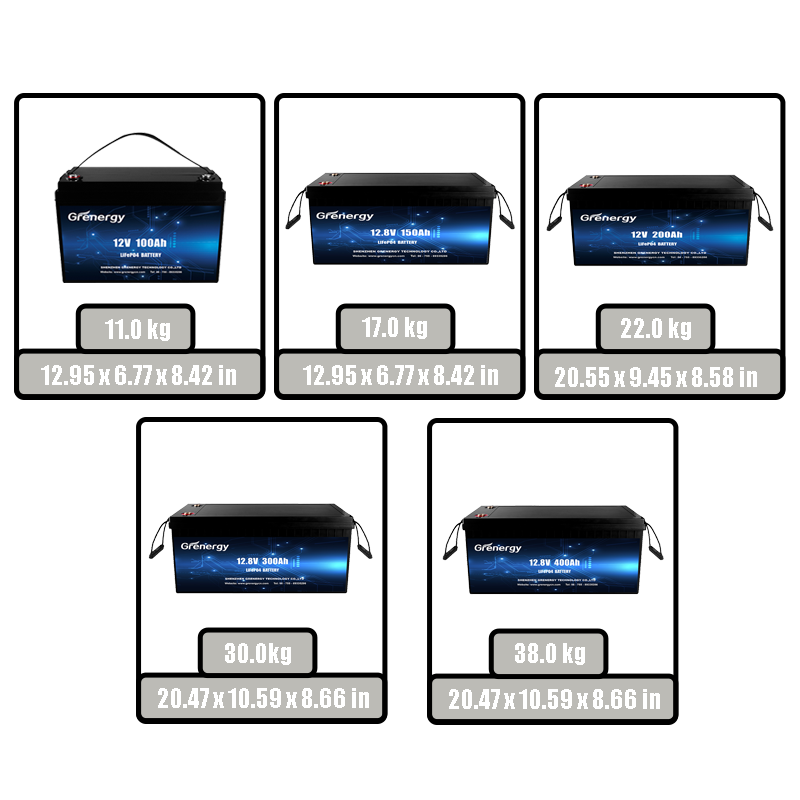Smart home energy storage 12v 24v 36v 48v battery lifepo4 12v 100ah lithium ion batteries