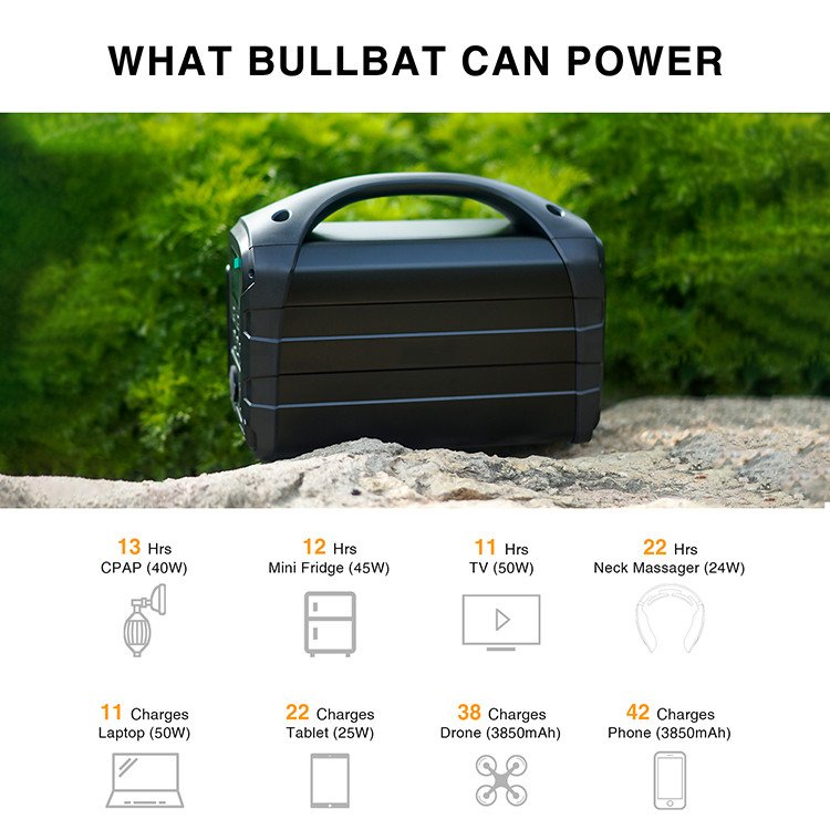 Fast Charging 700W Portable 220V Battery Power Station Emergency Backup Solar Generator for Laptop for Home Outdoor Camping