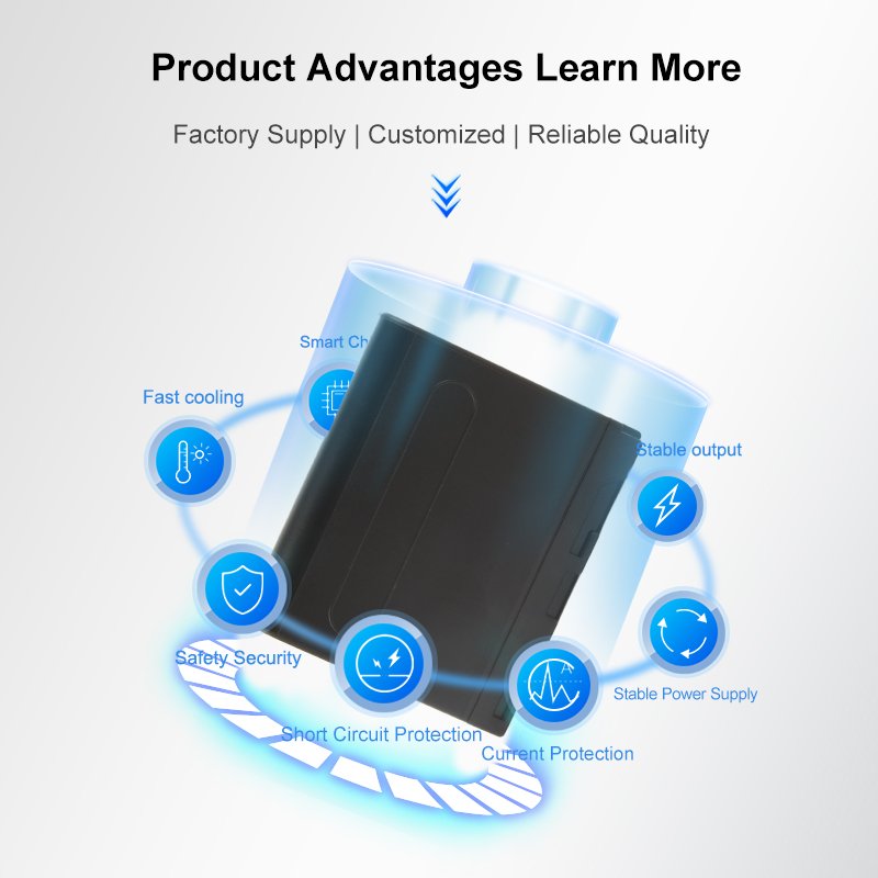 7.2V 7200mAh NP-F960A NP-F970A NPF970A Full Decoded Battery Pack Digital Batteries for Sony MC1500C 190P 198P HD1000C Cameras