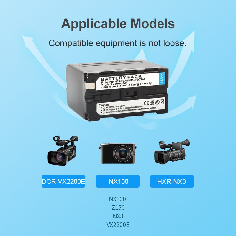 7.2V 7200mAh NP-F960A NP-F970A NPF970A Full Decoded Battery Pack Digital Batteries for Sony MC1500C 190P 198P HD1000C Cameras