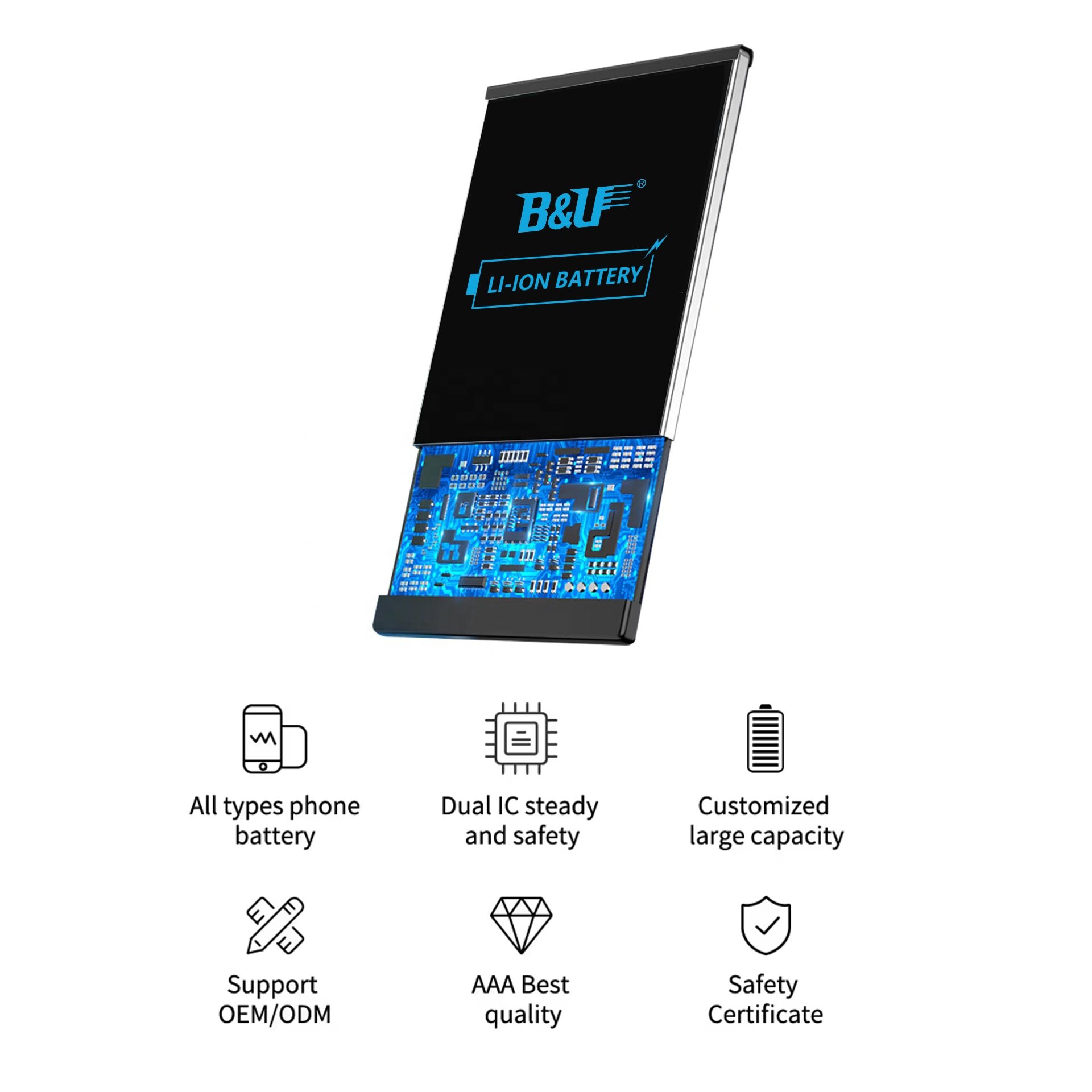 OEM China Factory for OPPO Find X2 PRO BLP767 Mobile Phone Battery li-ion cell Rechargeable Replacing Digital Battery for OPPO