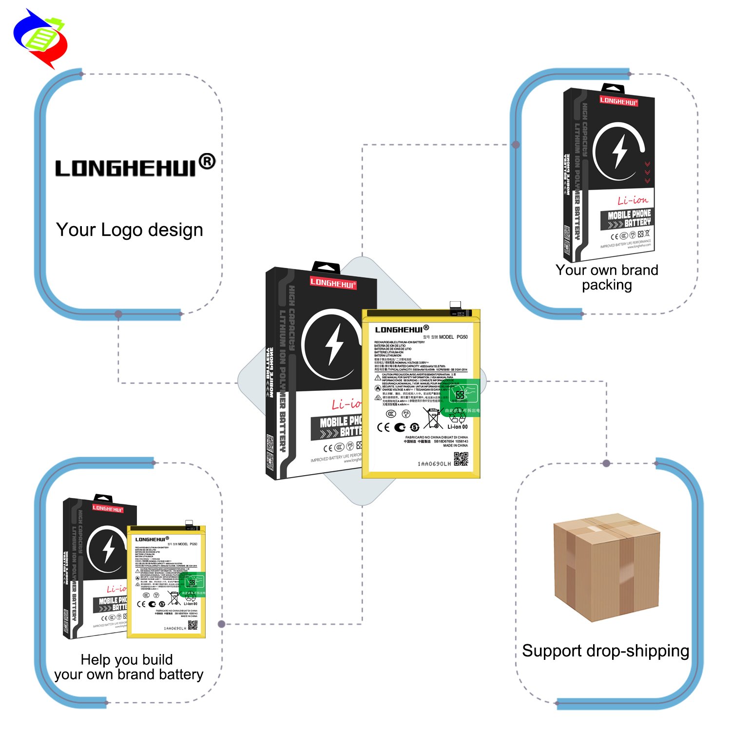 Universal mobile replace battery MB50 for Motorola EDGE 2021 3.89V 5000mAh digital battery