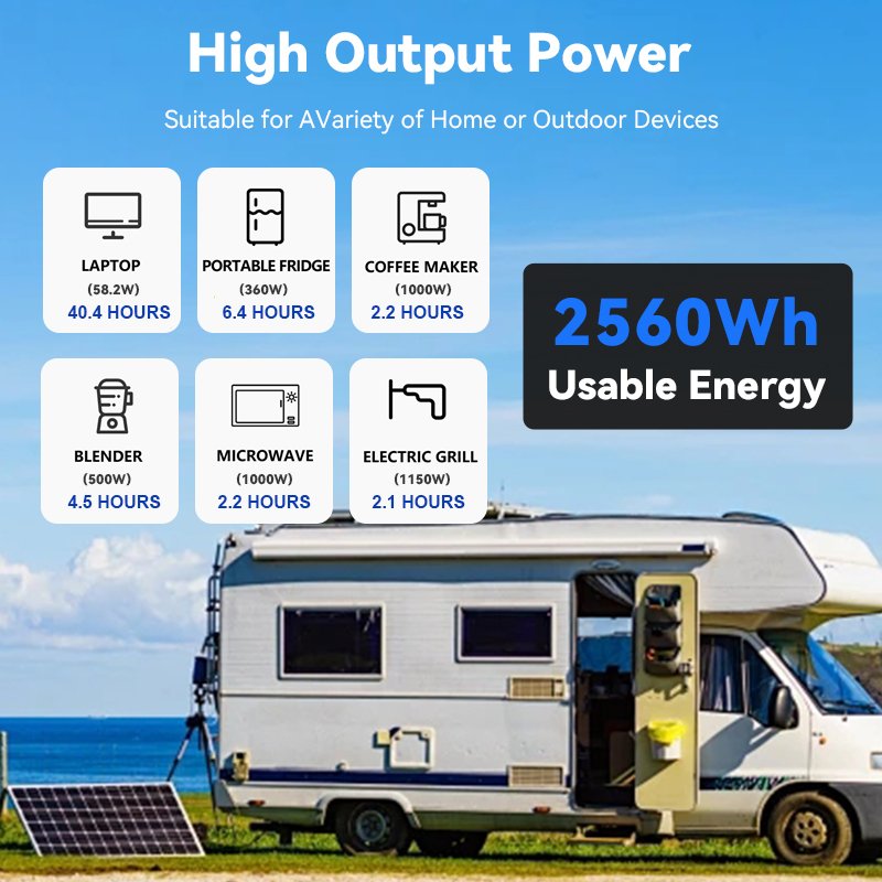 High Quality 12V 200Ah lithium ion battery lifepo4 for power battery 12.8V 100Ah 300ah lifepo4 battery pack solar energy system