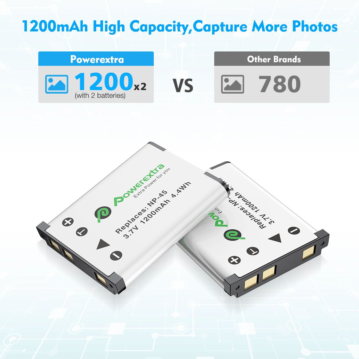 Powerextra NP-45 NP-45S NP-45A Camera Rechargeable 1200mAh 3.7v Lithium ion Replacement Battery With Charger For Fujifilm INSTAX