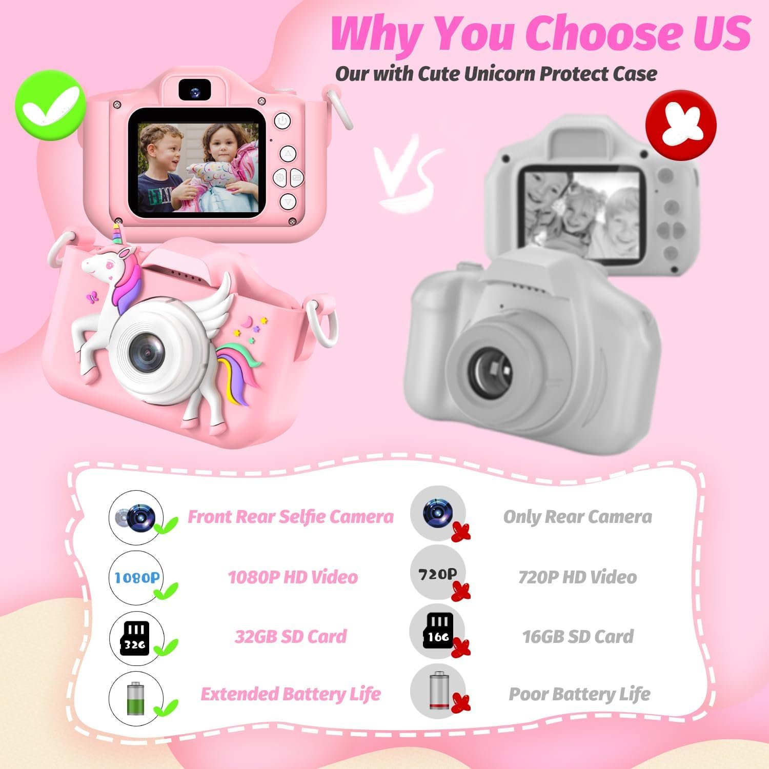 2024 Upgrade Unicorn Kids Camera for Girls 1080P HD Selfie Digital Video Camera for Toddlers