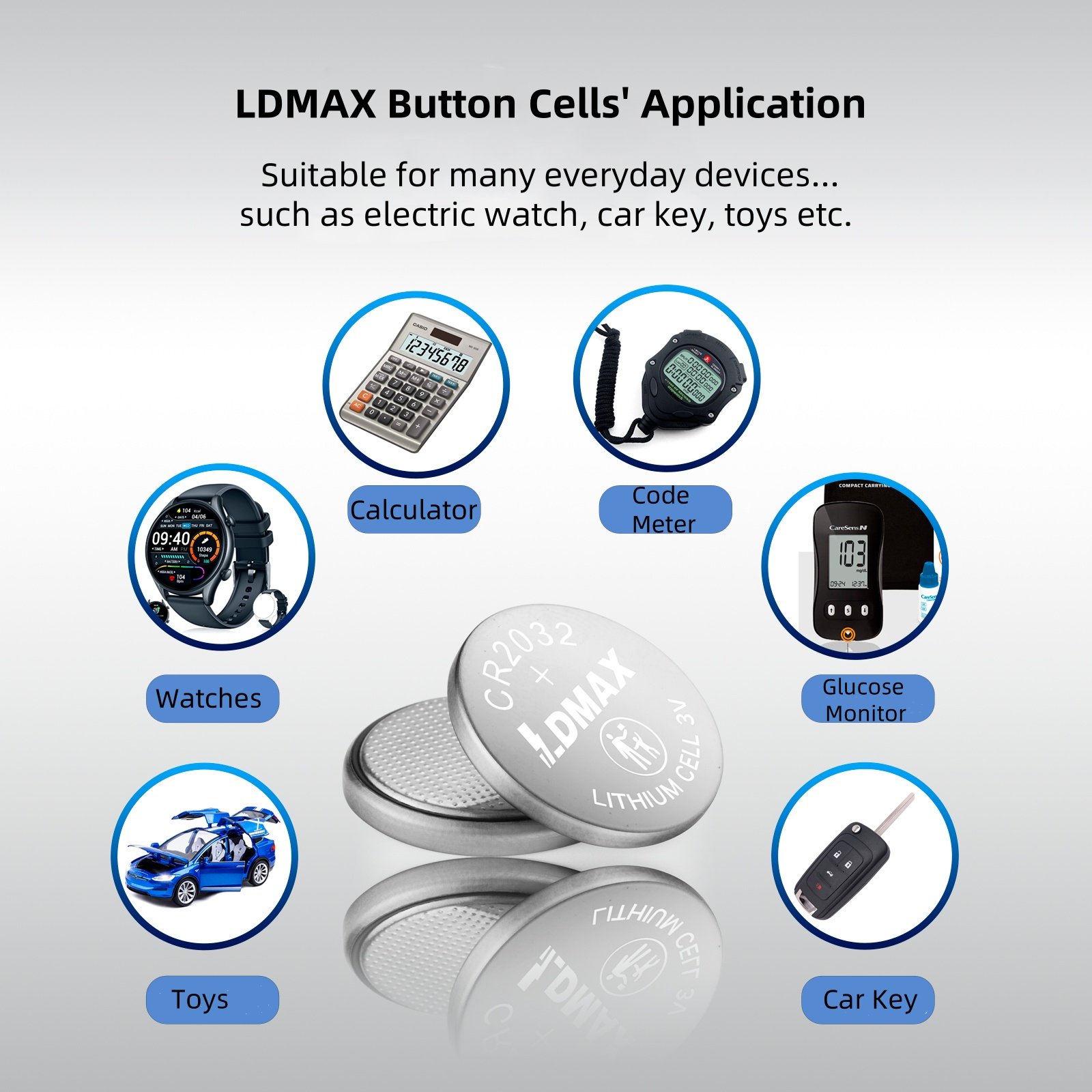 LDMAX CR2032 3V 210mAh Lithium Button Coin Cell CR 2032 Dry Batteries for Digital Oral Thermometer Doorbell