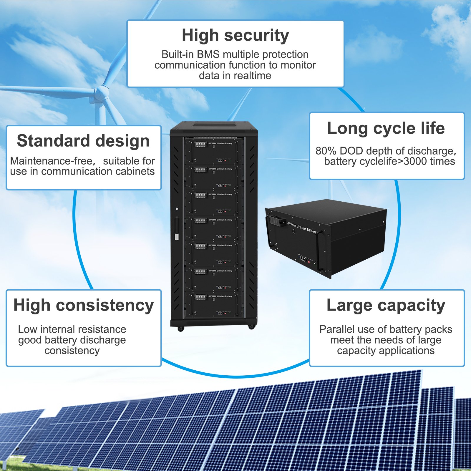 Solar Lithium Batteries