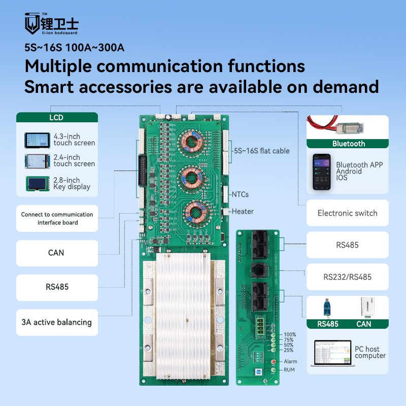 LWS Energy Storage Battery Management System li-ion Smart BMS 16s With UART RS485 RS232 BMS Circuit Board