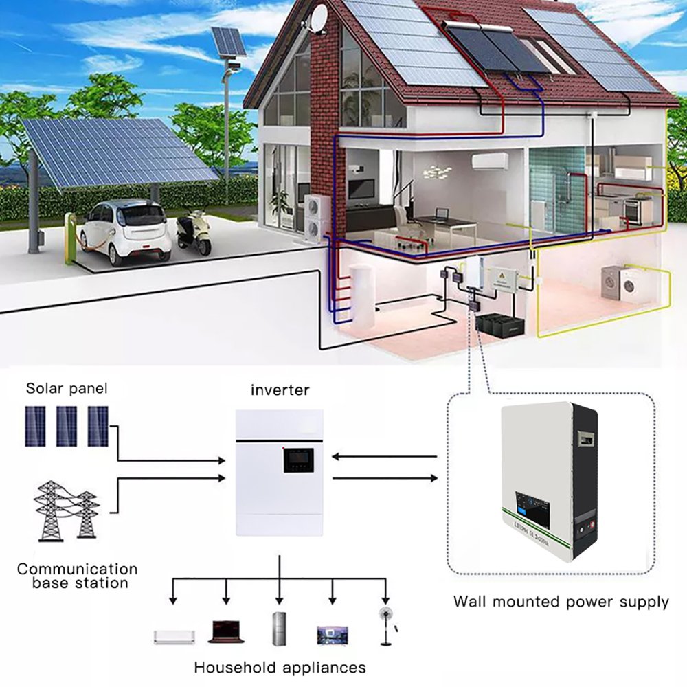 Inverter Batteries 48v 50ah 100ah 200ah 300ah 400ah Lithium Battery Lithium Iron Phosphate Battery Pack For Solar Energy System