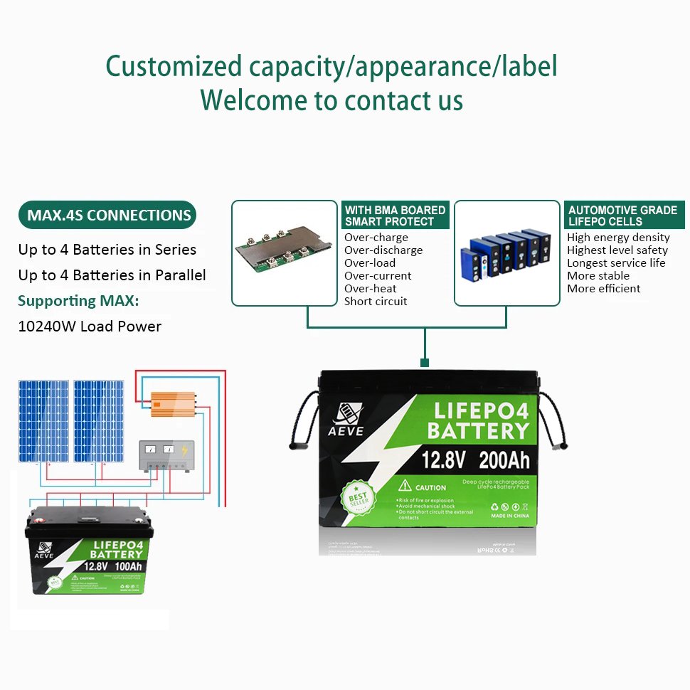 Lifepo4 Battery 12V 100Ah 200Ah 300Ah Fast delivery Rechargeable Deep Cycle 24V Lithium Ion Battery Pack With Bms