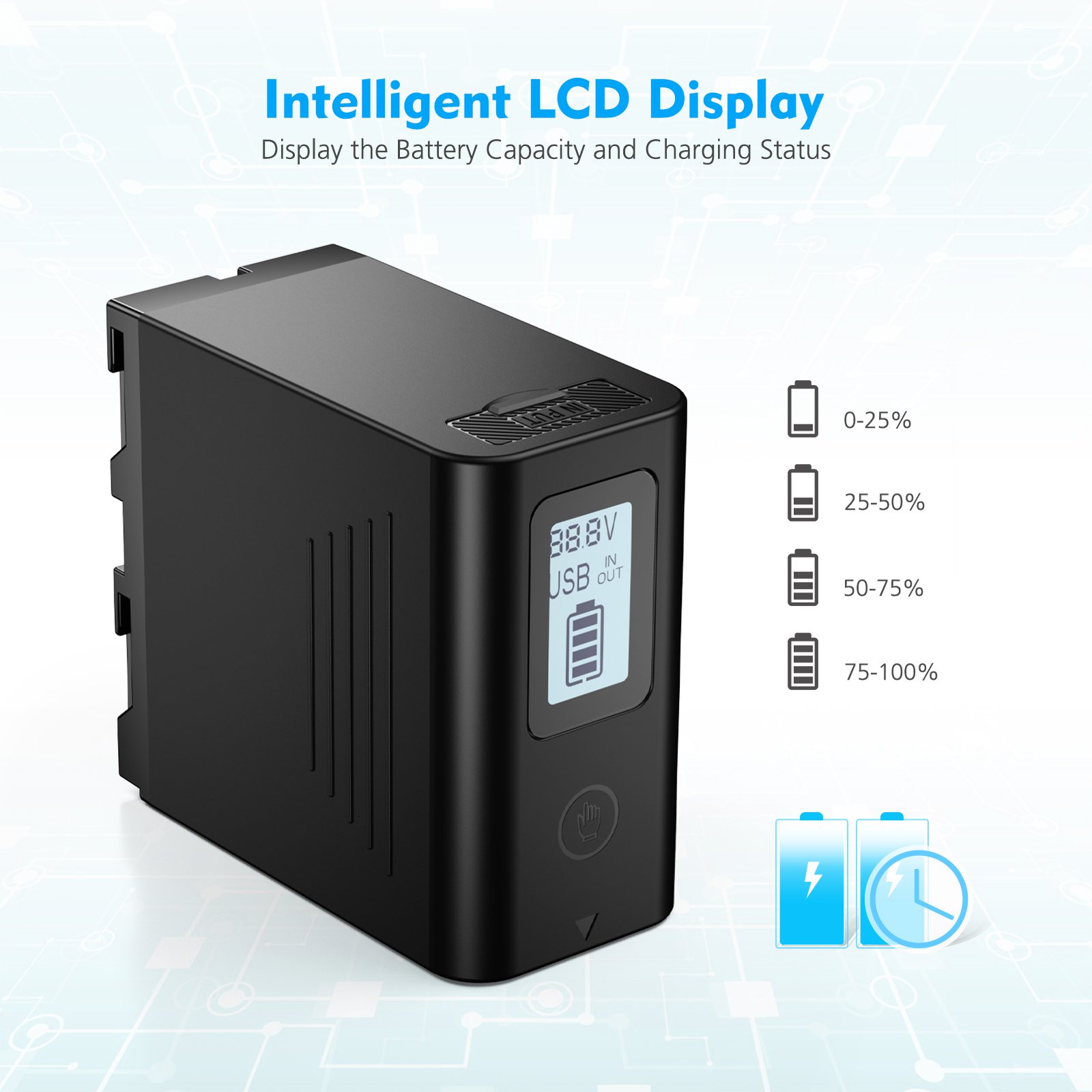 Powerextra Usb C Battery Pack Rechargeable 7.4V 10050mAh USB Output Lithium Camera NP-F970 Battery Packs For Sony