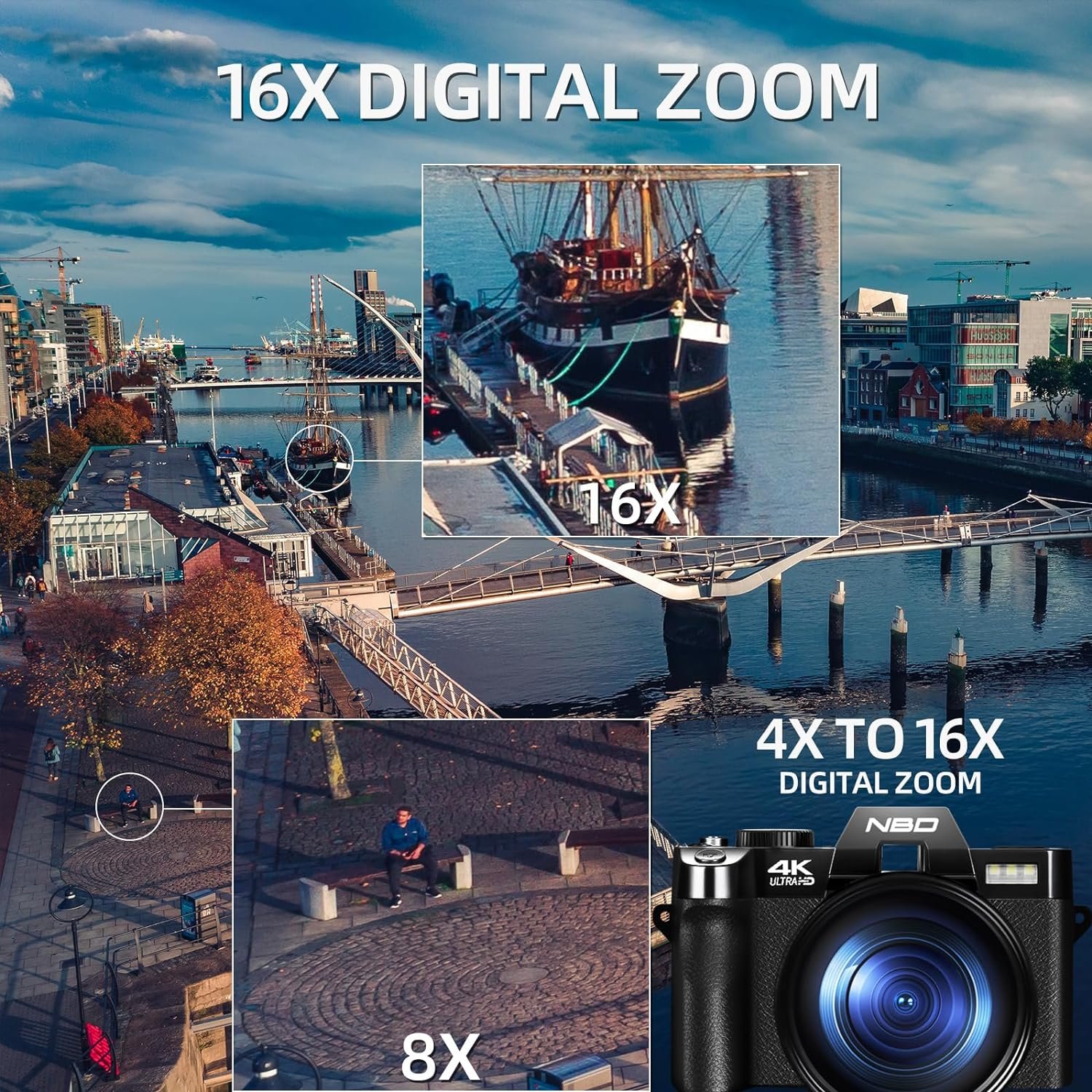 NBD panoramic 16x zoom 4K 50 mega pixel budding photographers videographers compact digital camera