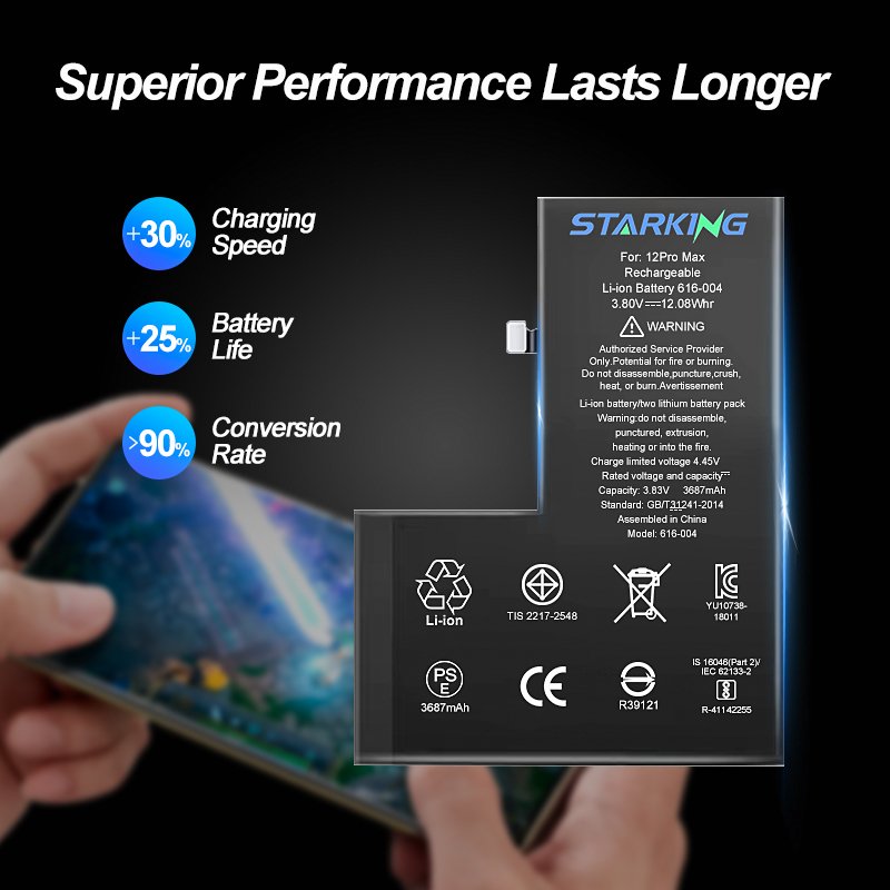 3687mAh Digital Li-ion Battery for iPhone 12 Pro Max High Quality Mobile Phone Repair Batteries