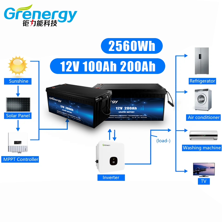 24v deep cycle battery pack best selling product lithium ion batteries lifepo4 battery