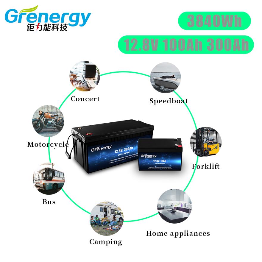 24v deep cycle battery pack best selling product lithium ion batteries lifepo4 battery