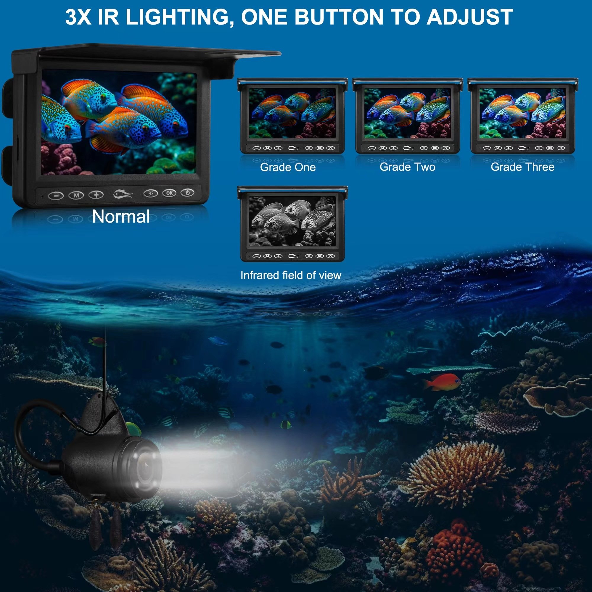 Highest Resolution Real-Time Underwater Fishing Camera Digital Video Fish Finder with Infrared Lighting Powered by Battery