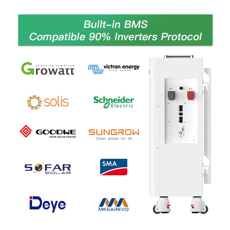 Wall Mounted 51.2V Lithium Ion battery 48V 280Ah 300ah 14kw 15kw Solar Systems 48v 100ah Lifepo4 Akku battery Pack