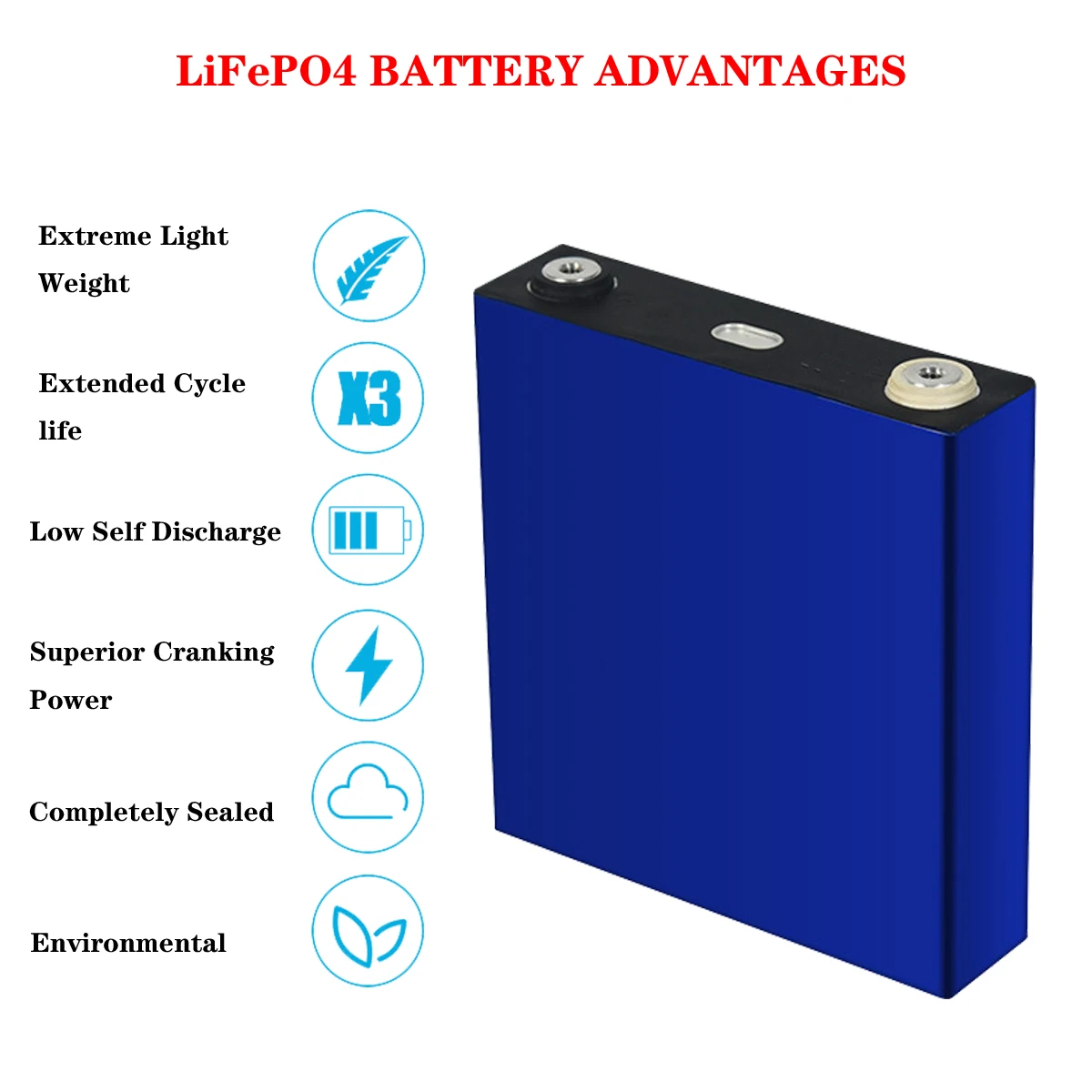Rechargeable lifepo4 3.2v 12v 48V 200ah battery Lithiumion battery cell 200 ah 3.2v