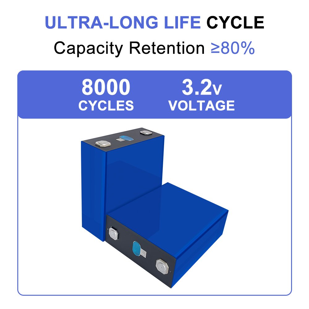EV MB31 314ah 3.2V 280Ah lifepo4 battery energy storage battery 314ah lifepo4 cell solar solar energystorage lithium ion battery