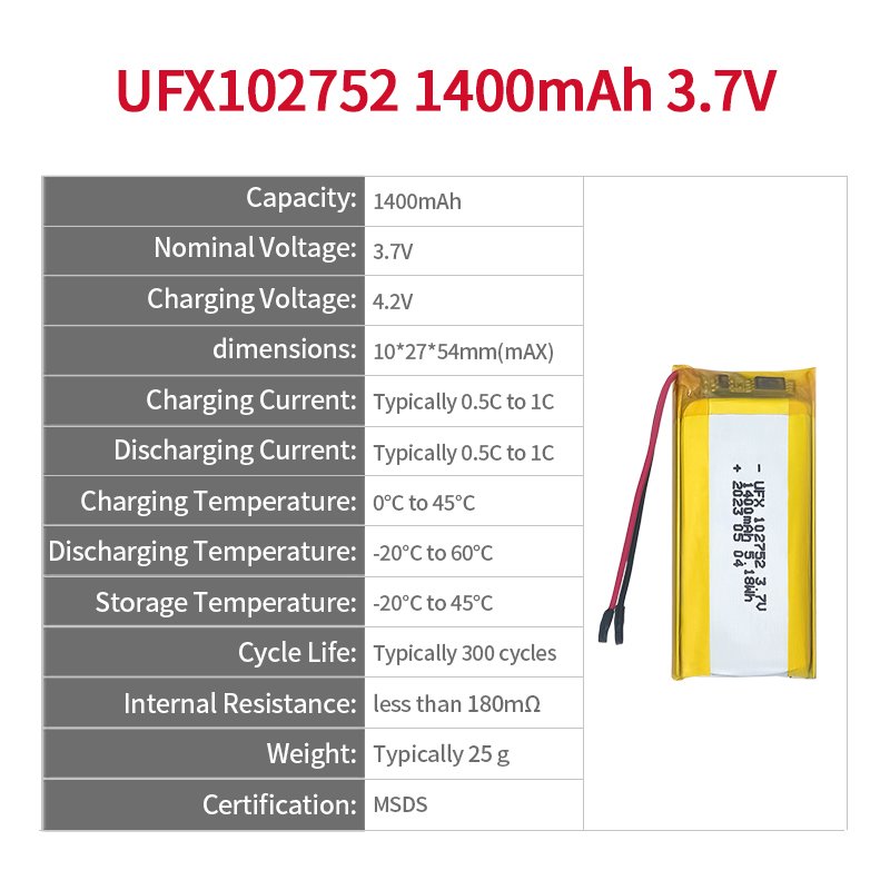 Chinese Battery Maker SupplyDog Collar battery UFX 102752 1400mAh 3.7V Digital Battery