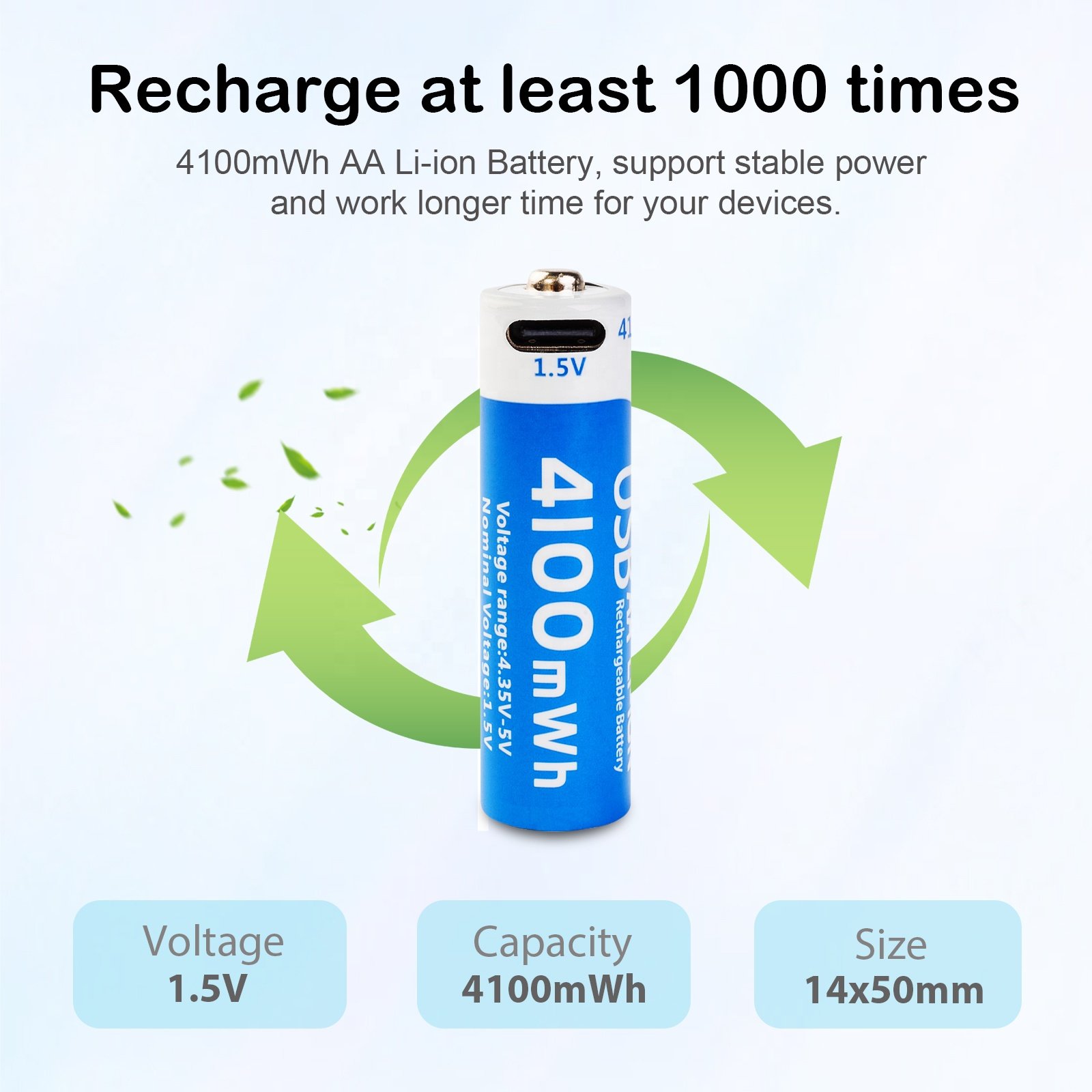 Wholesale Prices 4100MWH High Quality Digital Battery AA Type C 1.5V Usb Rechargeable Lithium Ion Batteries