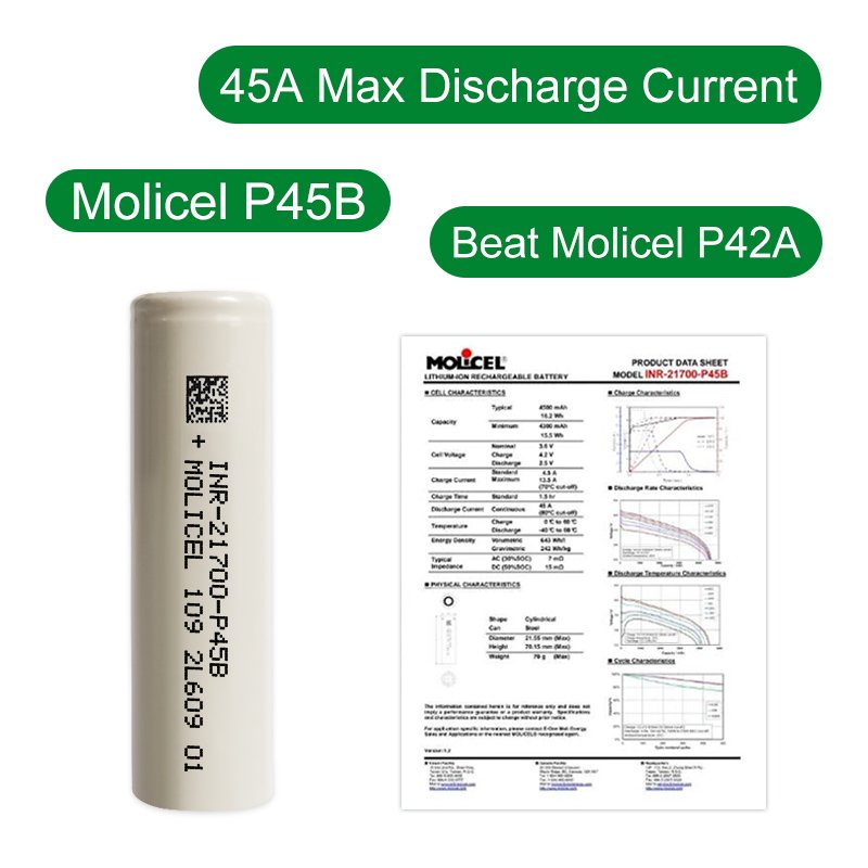 Molicel INR-21700-P45B 4500mah 45A b grade factory tail goods batteries no original cartons 21700 3.7v rechargeable cell
