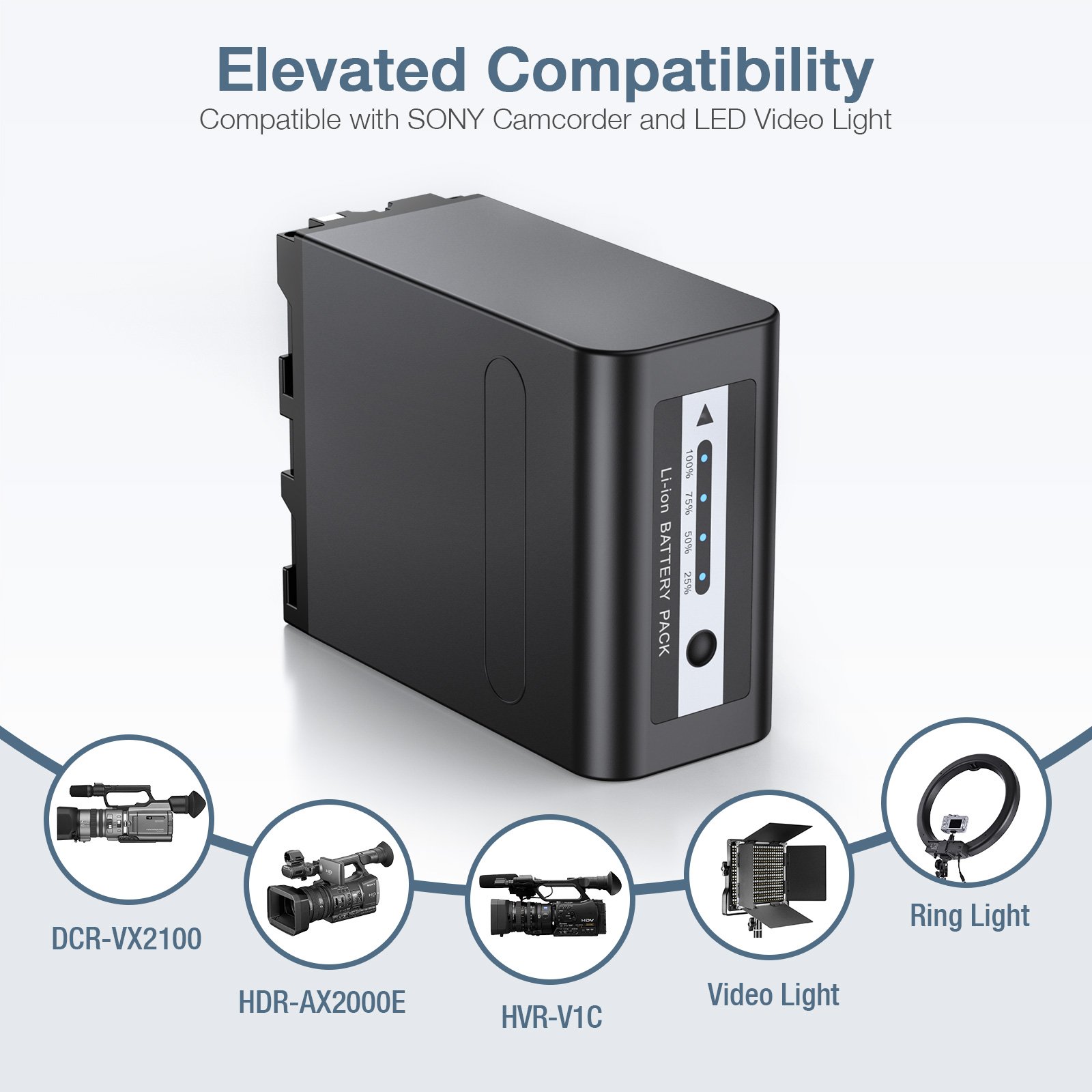 Multifunctional NP-F970 NP-F980 Digital Battery 10000mAh Type C Fast Charging 7.2v Camera Batteries