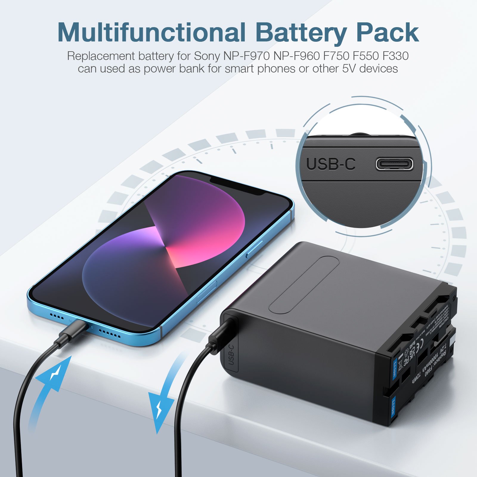 Multifunctional NP-F970 NP-F980 Digital Battery 10000mAh Type C Fast Charging 7.2v Camera Batteries